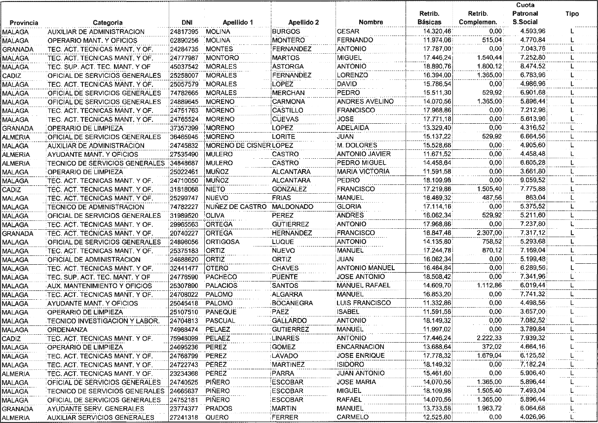 Imagen: /datos/imagenes/disp/2004/276/19394_6379856_image101.png