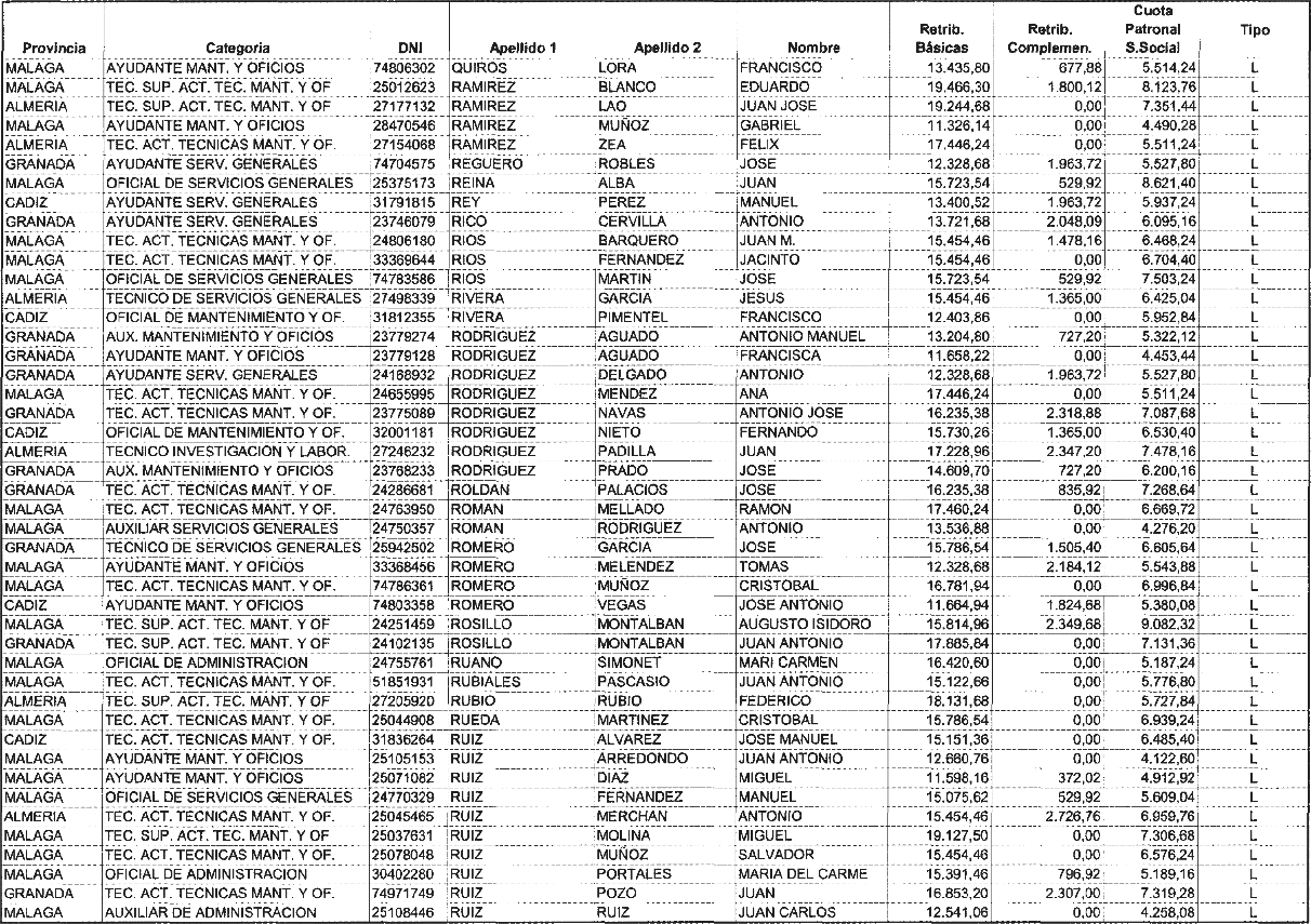 Imagen: /datos/imagenes/disp/2004/276/19394_6379856_image102.png