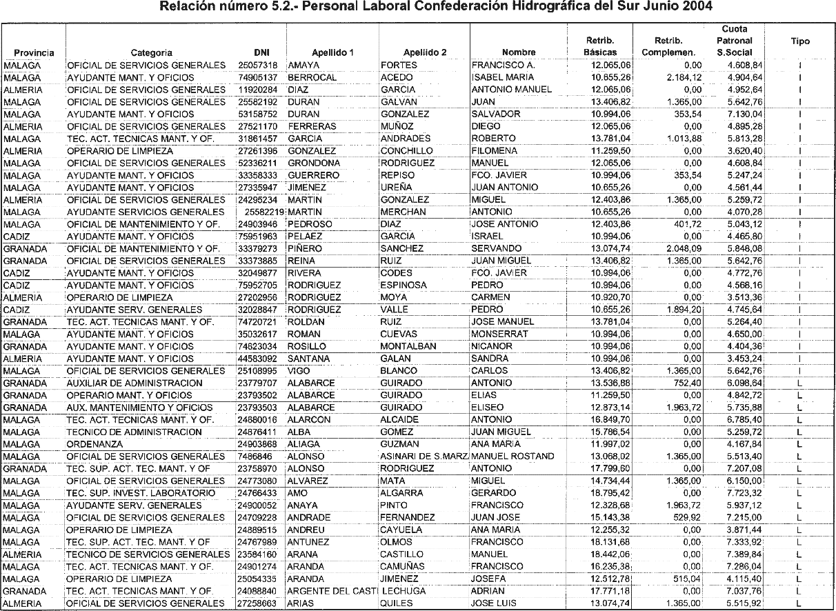 Imagen: /datos/imagenes/disp/2004/276/19394_6379856_image97.png