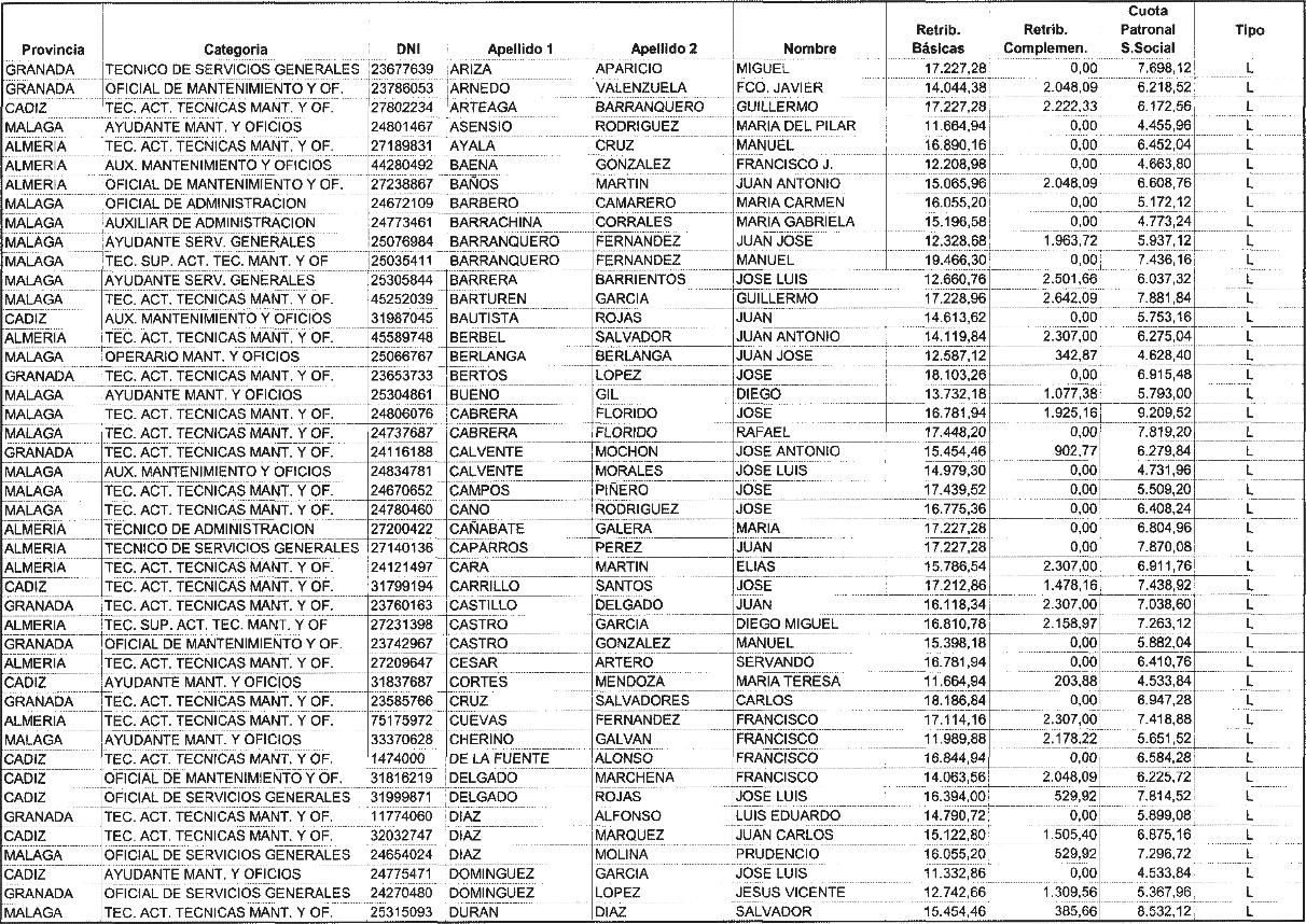 Imagen: /datos/imagenes/disp/2004/276/19394_6379856_image98.png