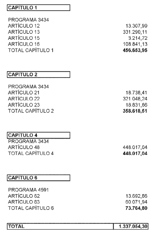 Imagen: /datos/imagenes/disp/2005/185/13400_5450211_image5.png