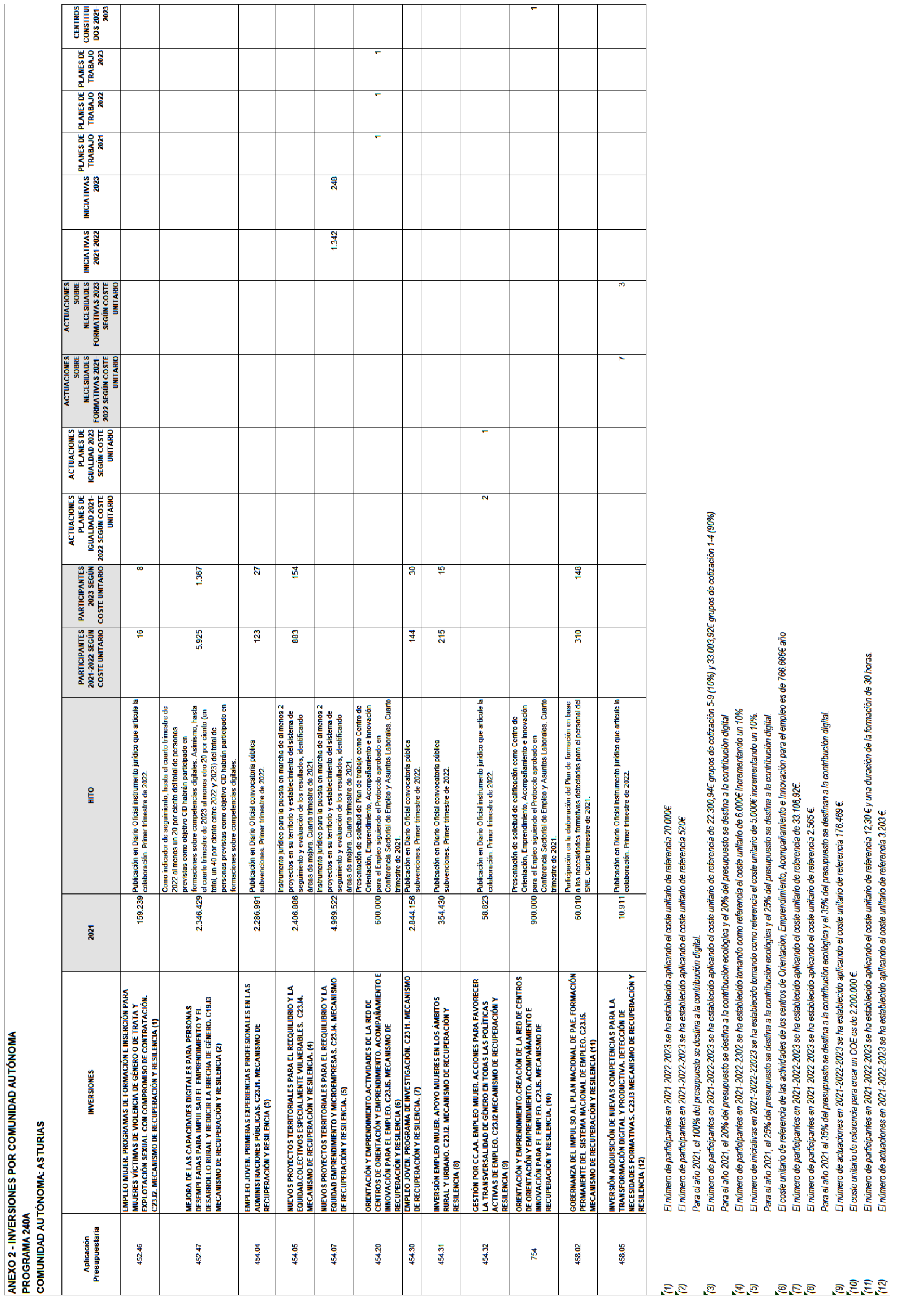 Imagen: /datos/imagenes/disp/2021/313/21852_10871737_3.png