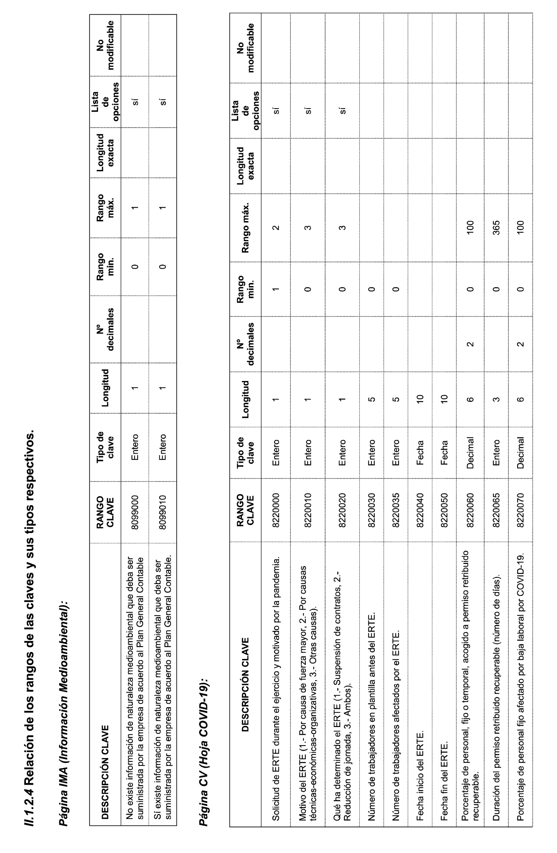 Imagen: /datos/imagenes/disp/2022/159/10975_11831545_7.png