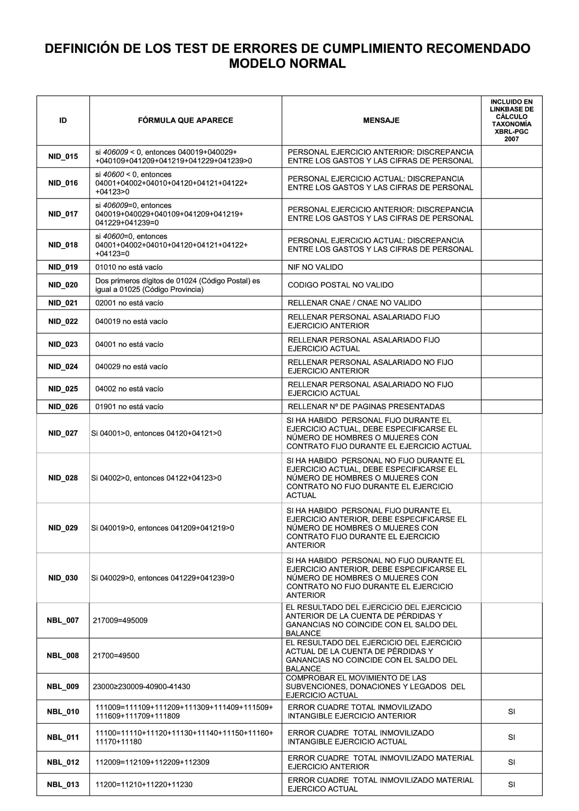 Imagen: /datos/imagenes/disp/2022/159/10975_11831546_2.png