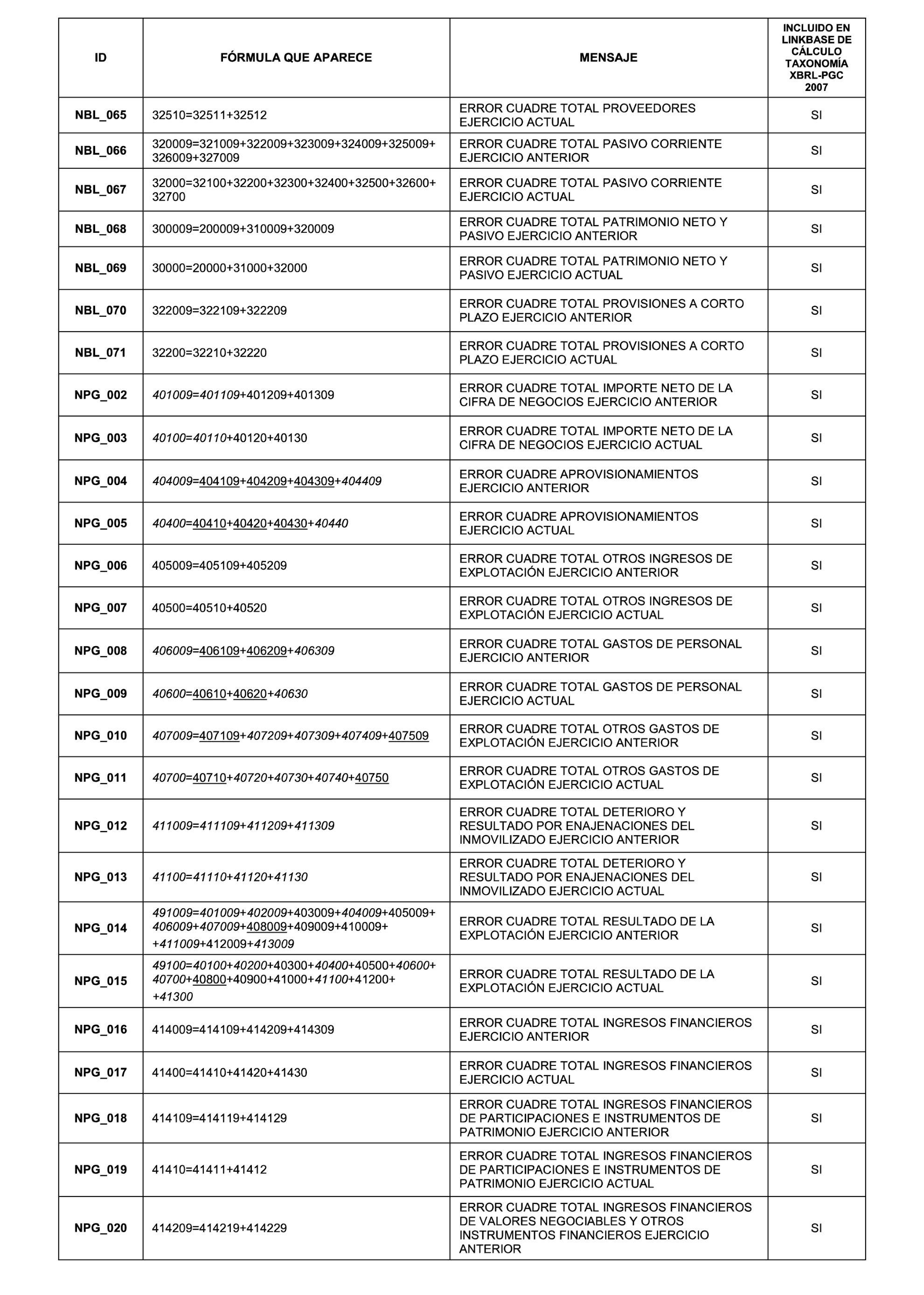 Imagen: /datos/imagenes/disp/2022/159/10975_11831546_5.png