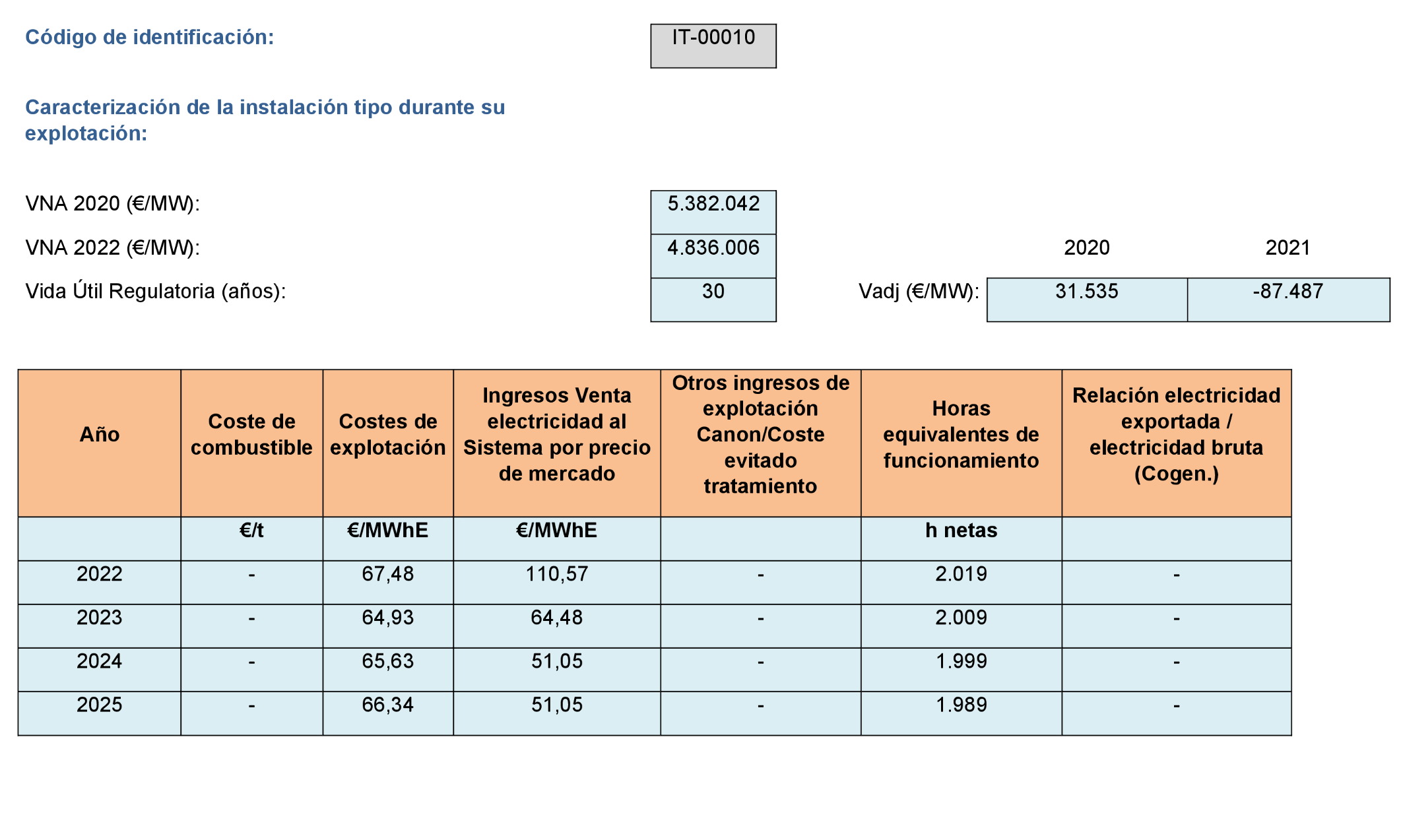 Imagen: /datos/imagenes/disp/2022/299/21138_12510123_10.png