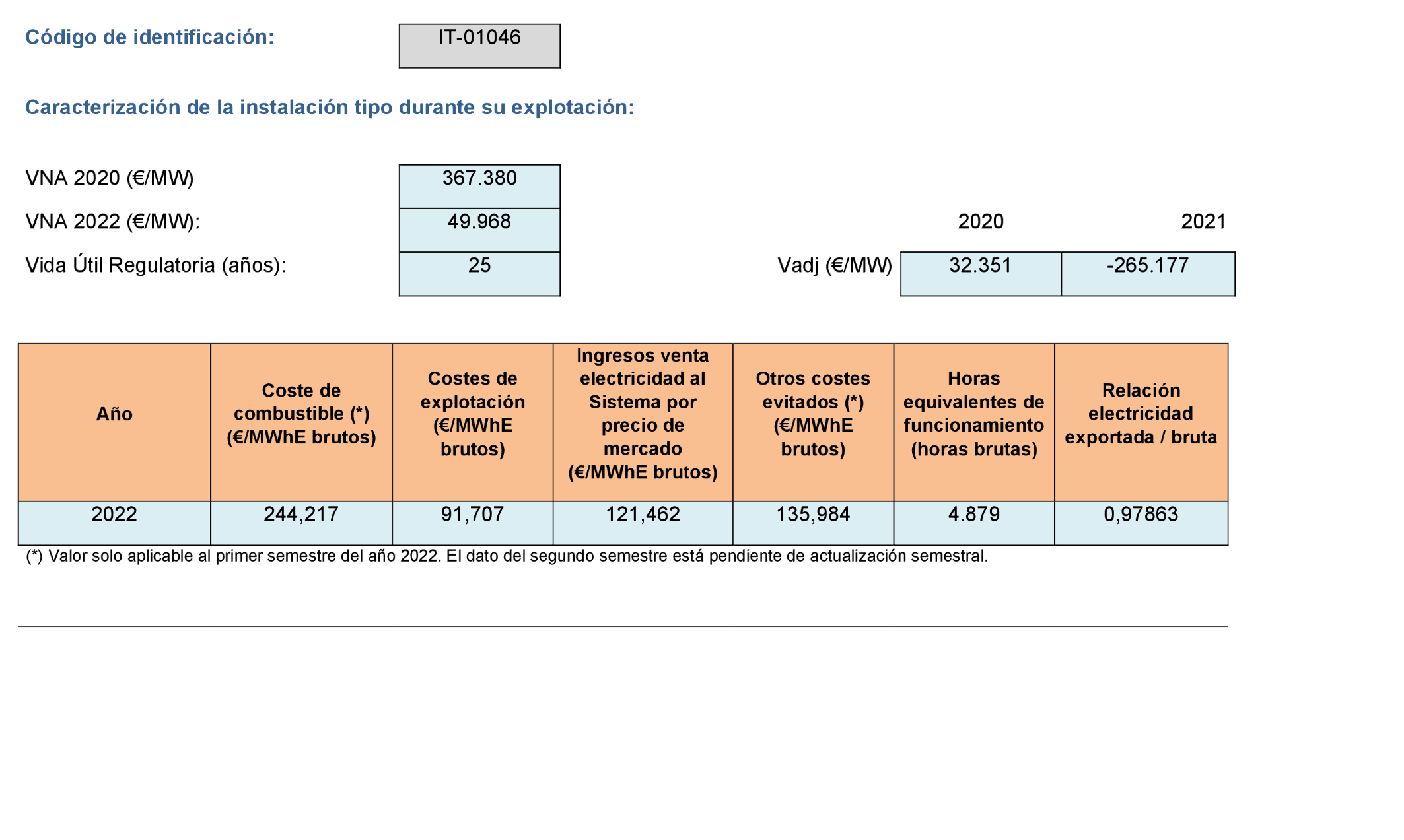 Imagen: /datos/imagenes/disp/2022/299/21138_12510123_1001.png