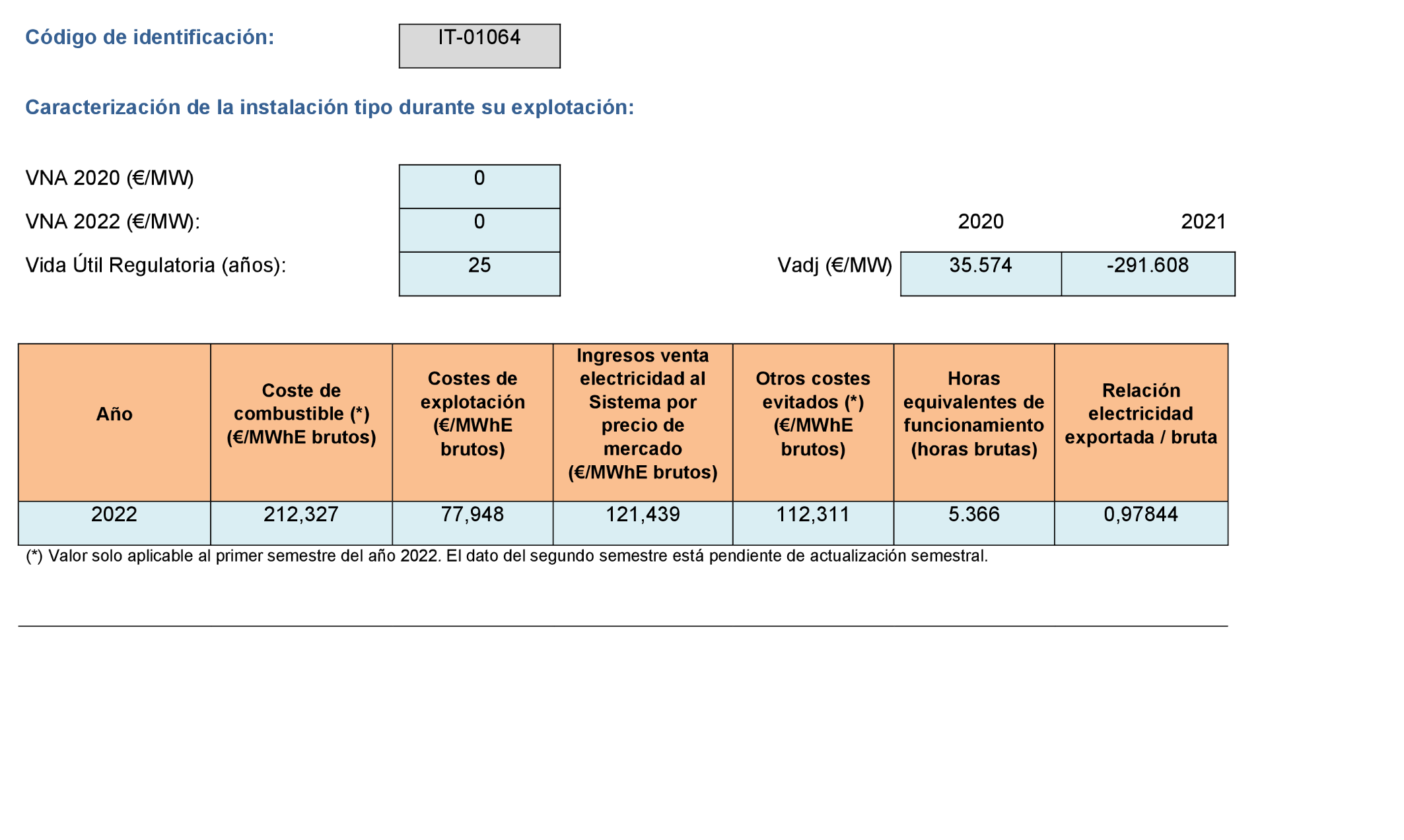 Imagen: /datos/imagenes/disp/2022/299/21138_12510123_1015.png