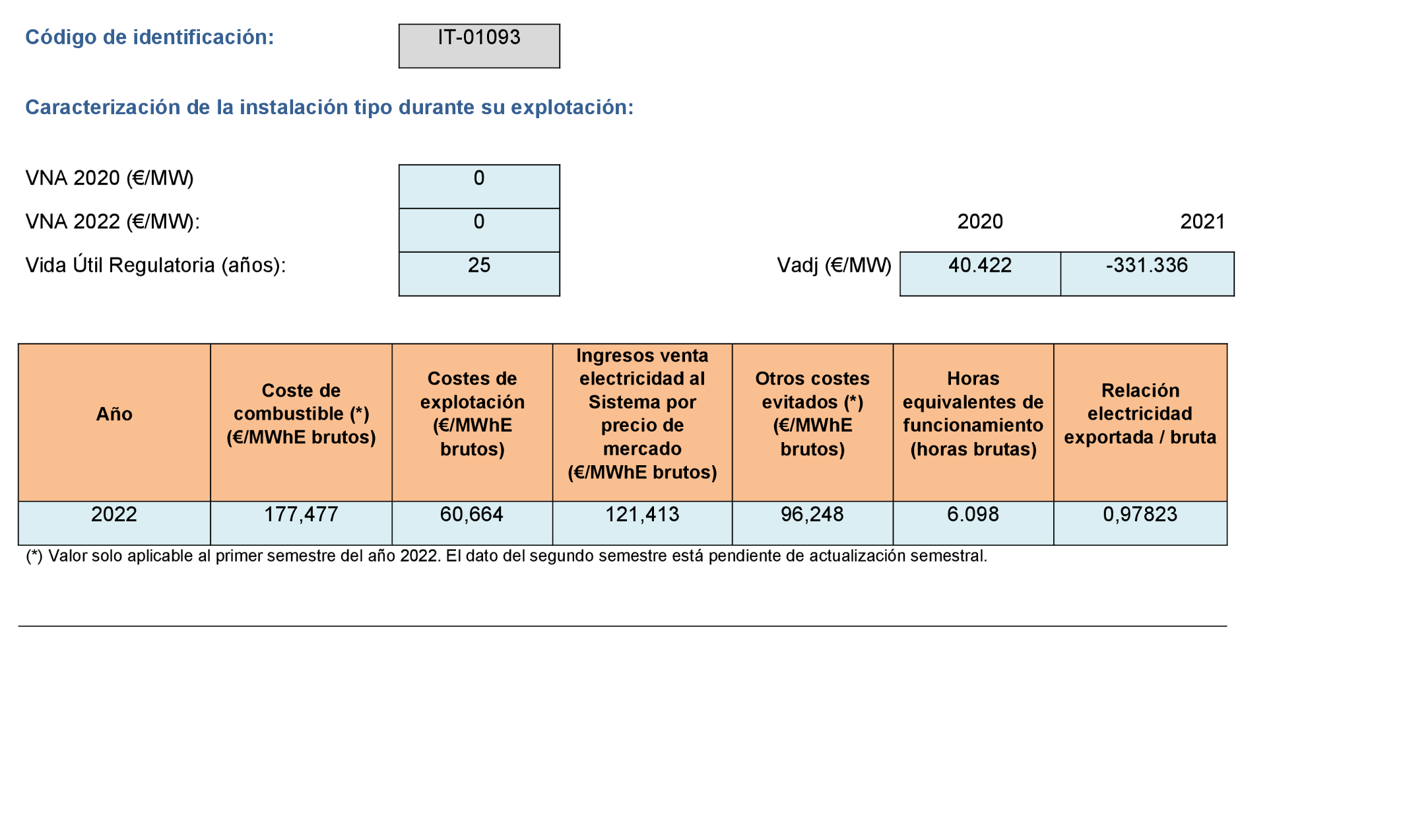 Imagen: /datos/imagenes/disp/2022/299/21138_12510123_1040.png