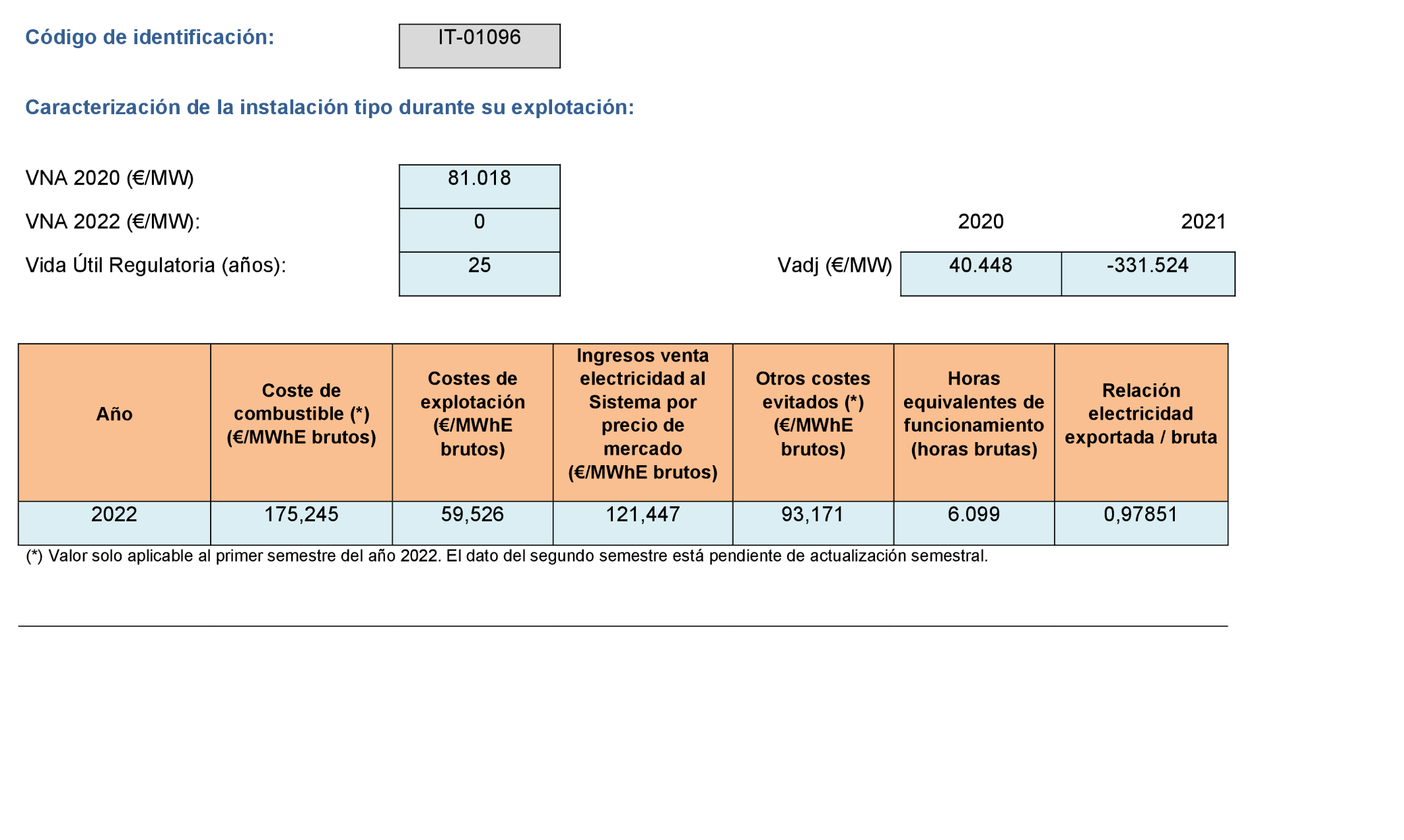 Imagen: /datos/imagenes/disp/2022/299/21138_12510123_1043.png