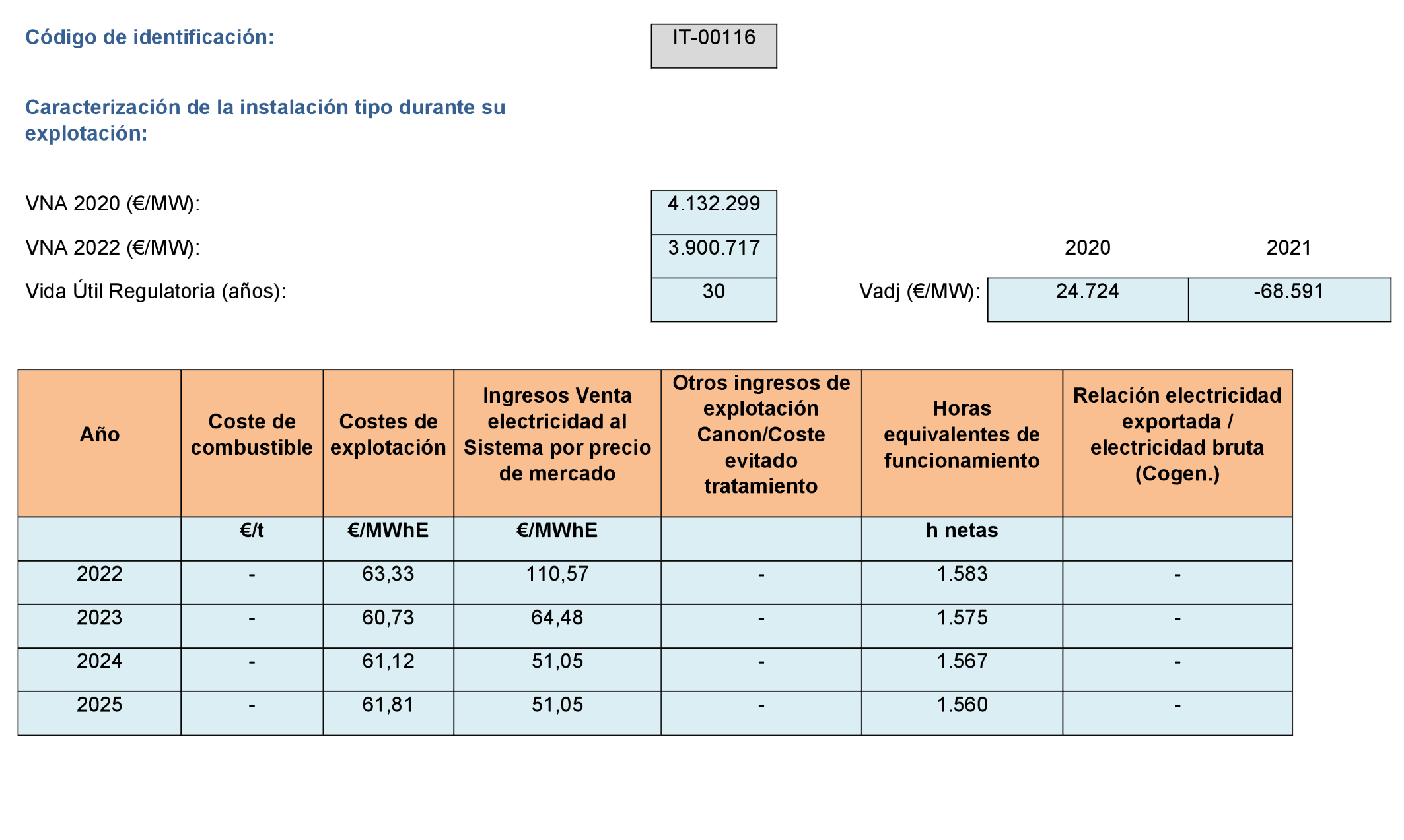 Imagen: /datos/imagenes/disp/2022/299/21138_12510123_116.png