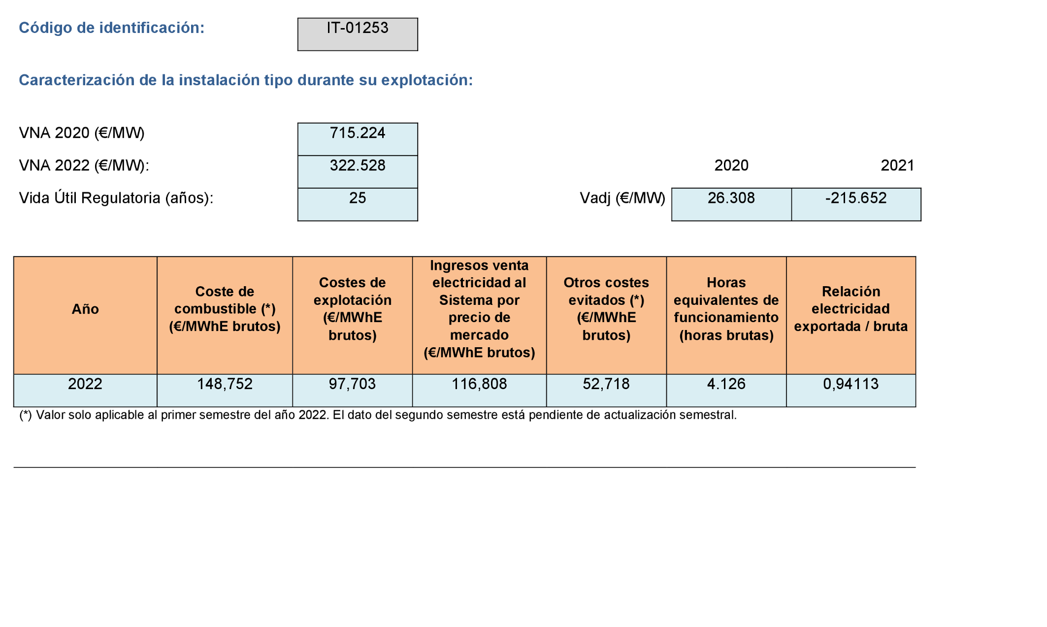 Imagen: /datos/imagenes/disp/2022/299/21138_12510123_1175.png