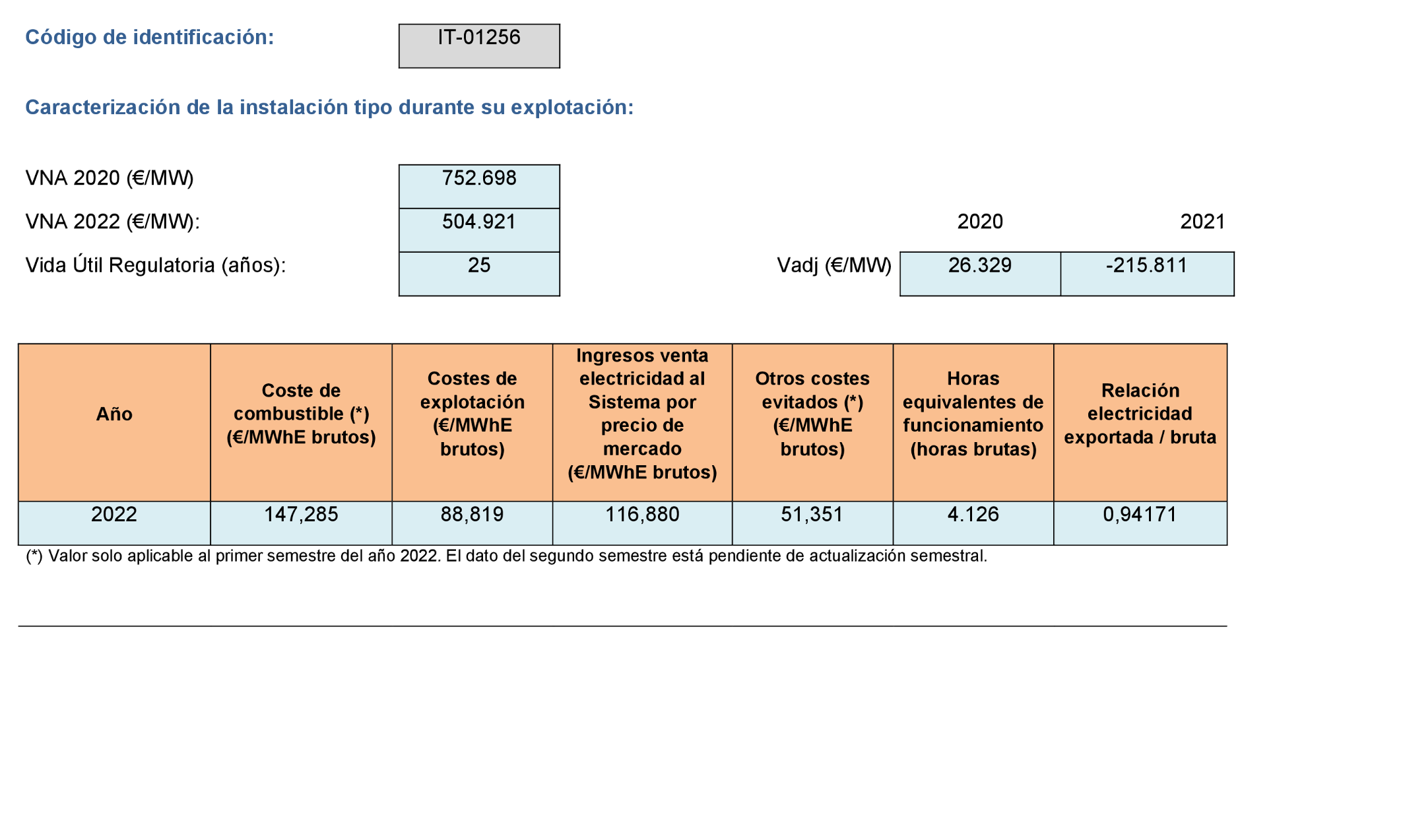 Imagen: /datos/imagenes/disp/2022/299/21138_12510123_1178.png