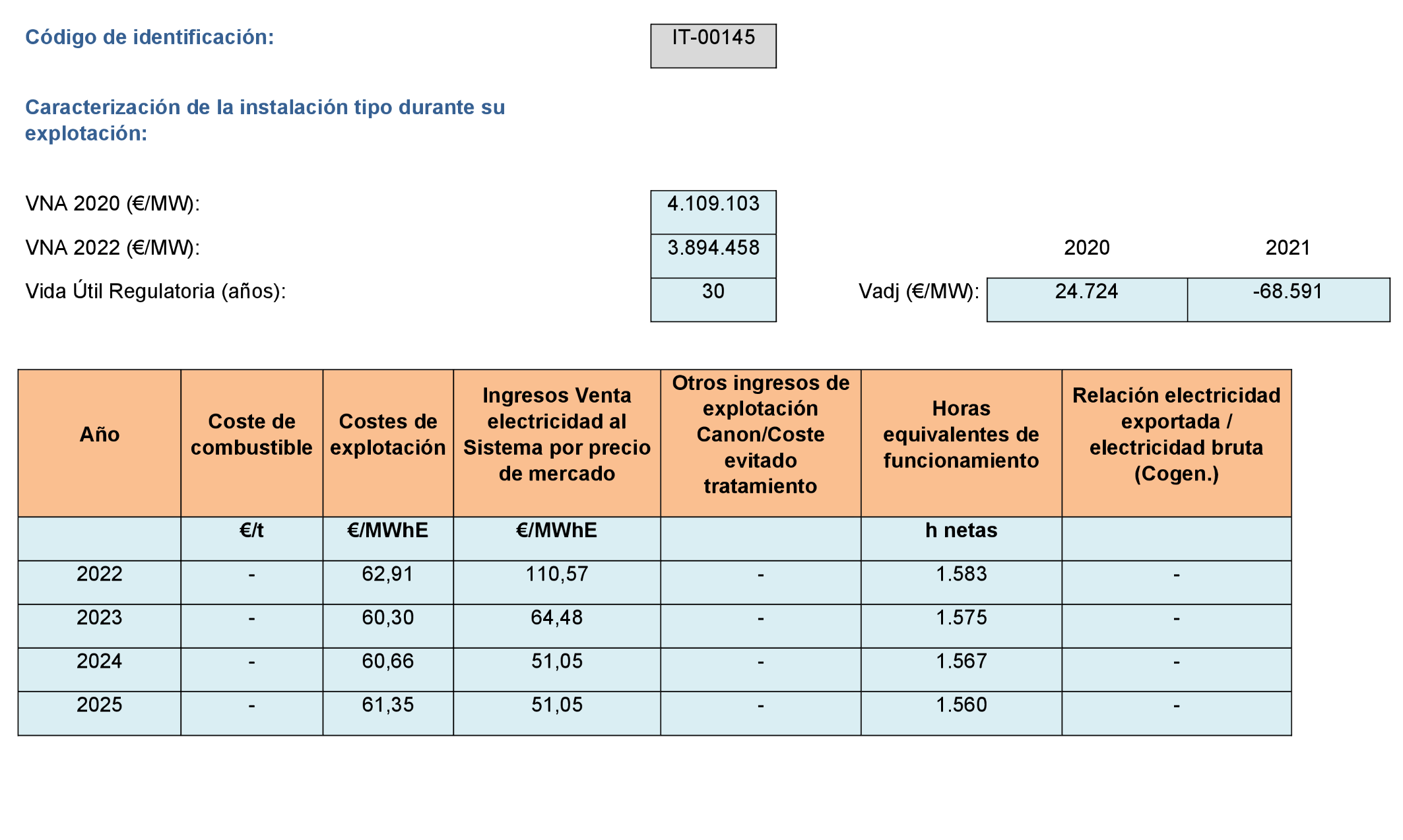 Imagen: /datos/imagenes/disp/2022/299/21138_12510123_145.png