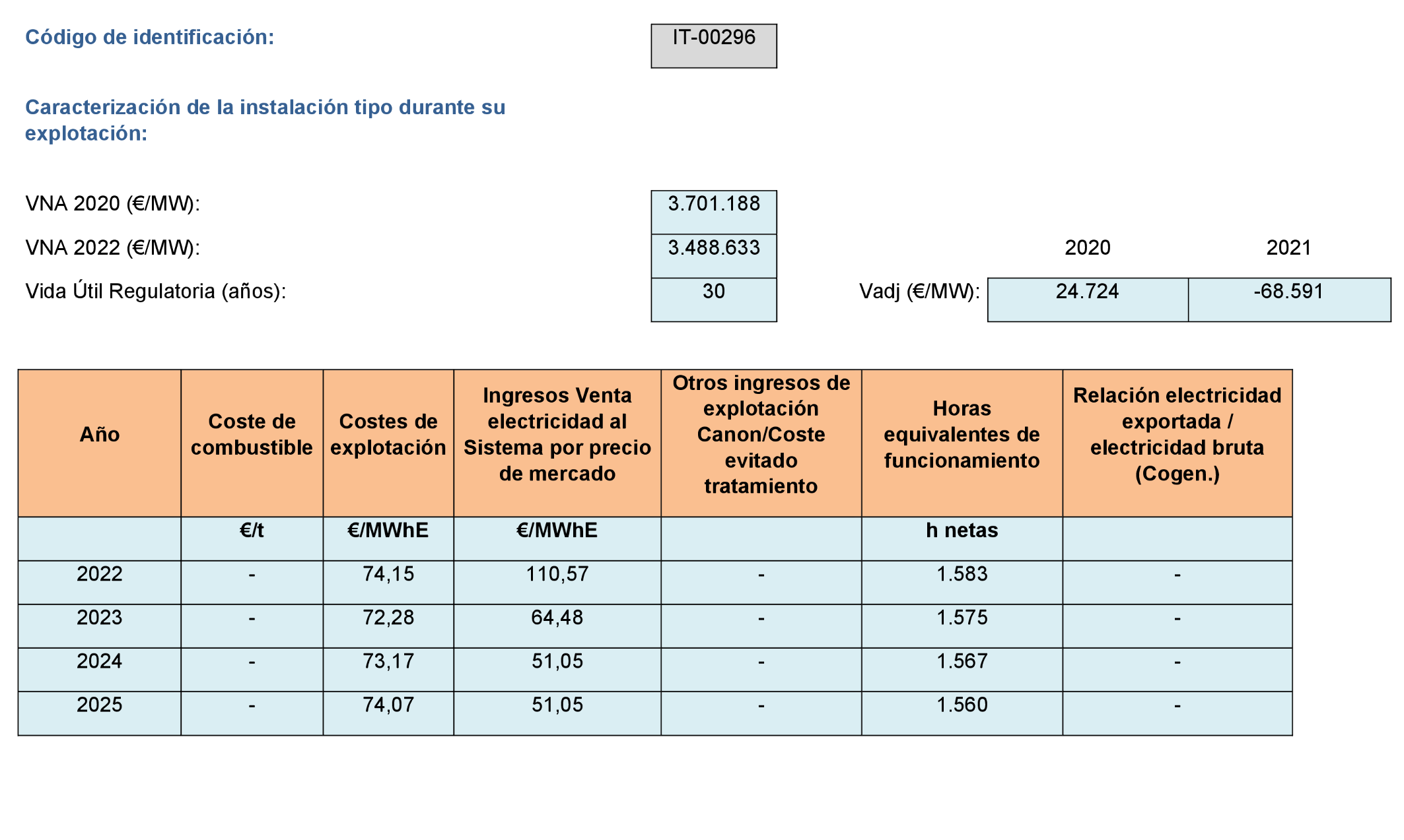 Imagen: /datos/imagenes/disp/2022/299/21138_12510123_296.png