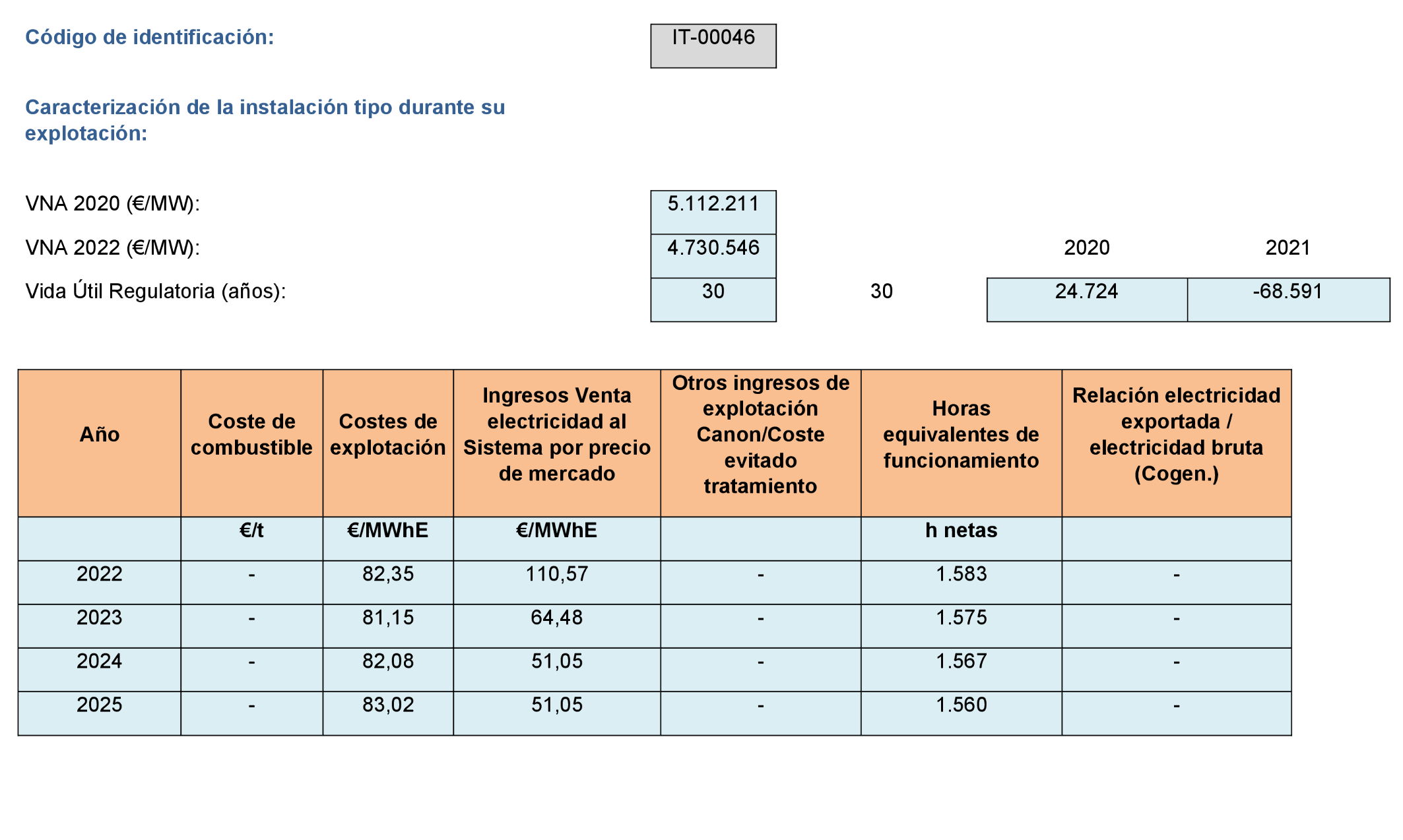 Imagen: /datos/imagenes/disp/2022/299/21138_12510123_46.png