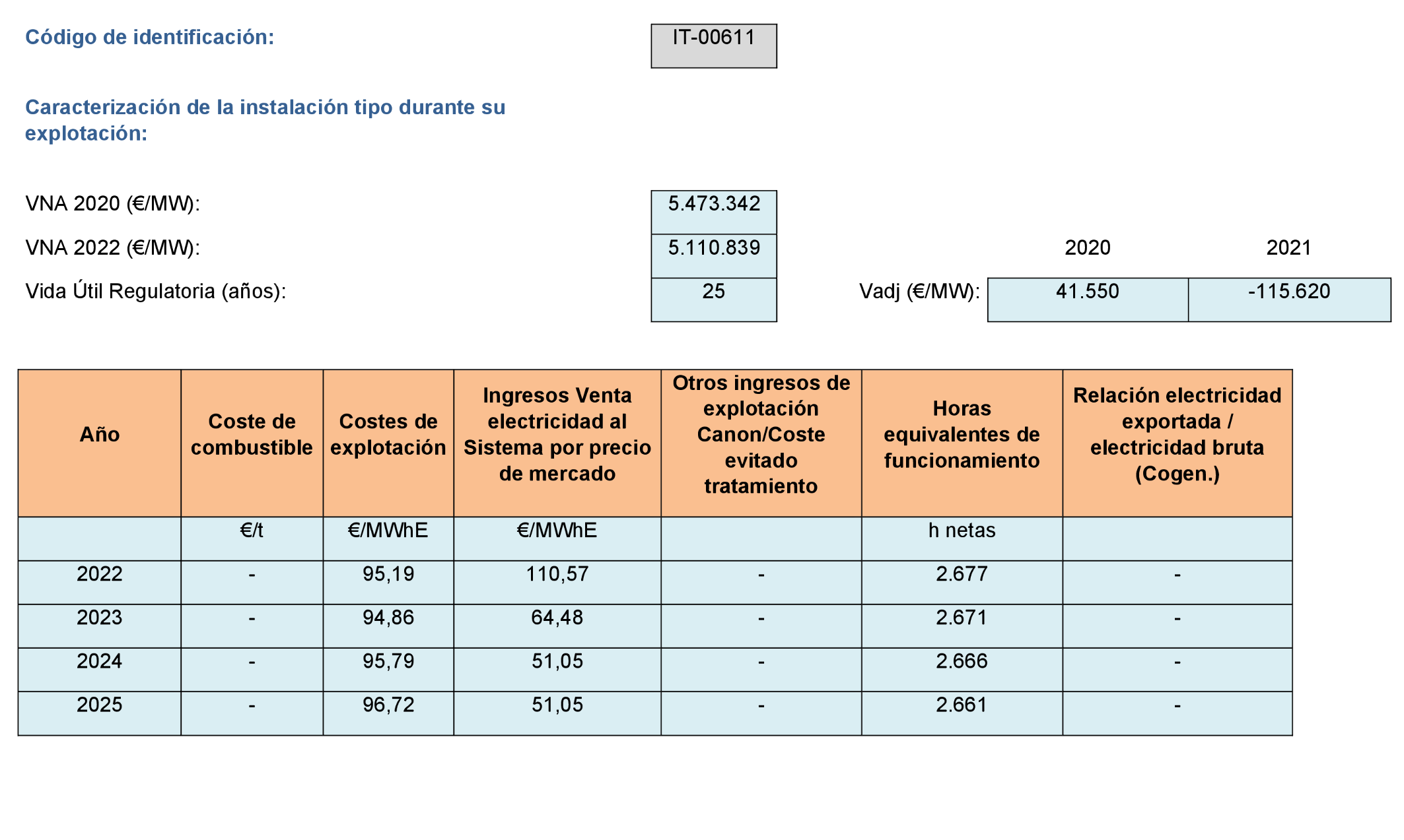 Imagen: /datos/imagenes/disp/2022/299/21138_12510123_606.png