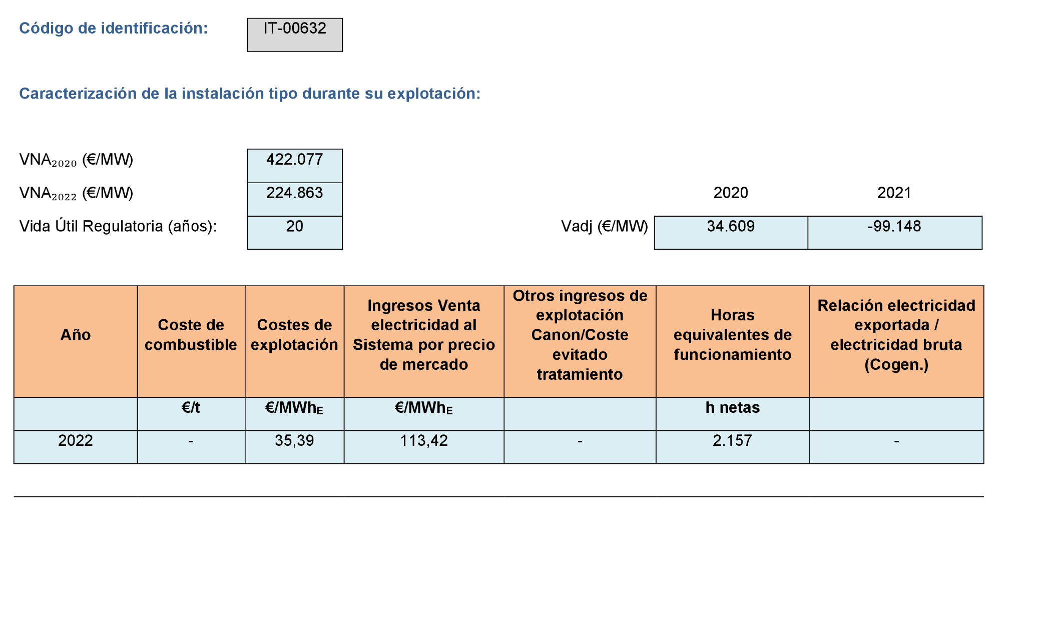 Imagen: /datos/imagenes/disp/2022/299/21138_12510123_618.png