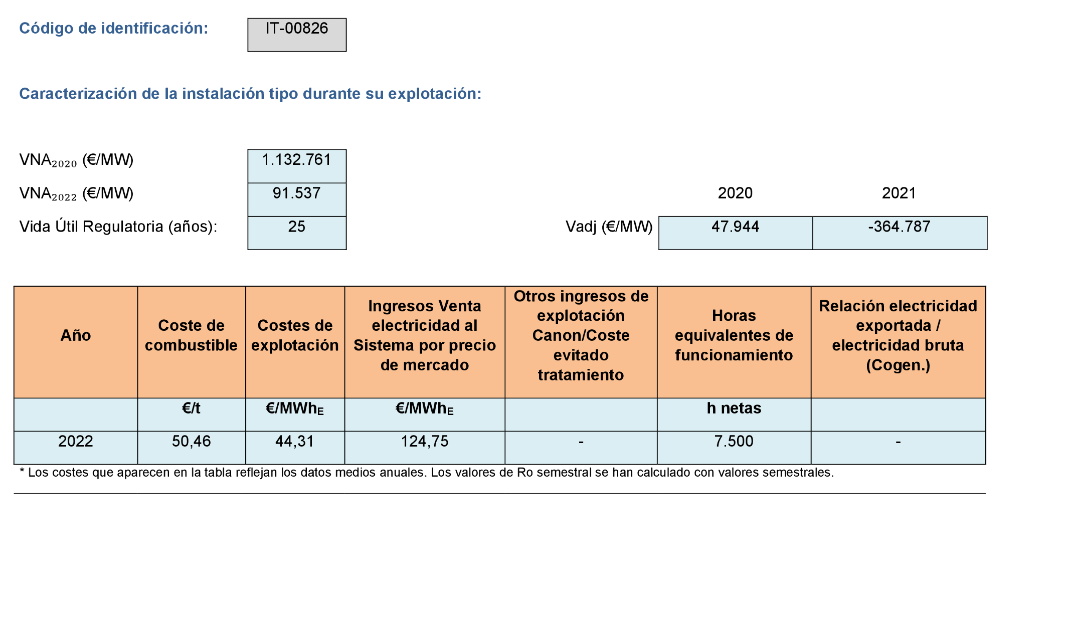 Imagen: /datos/imagenes/disp/2022/299/21138_12510123_788.png