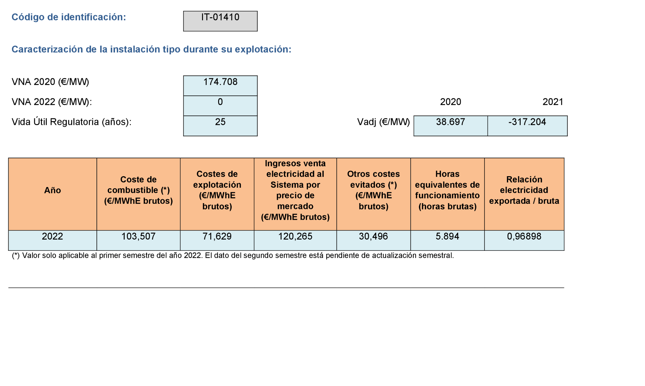 Imagen: /datos/imagenes/disp/2022/299/21138_12510132_118.png