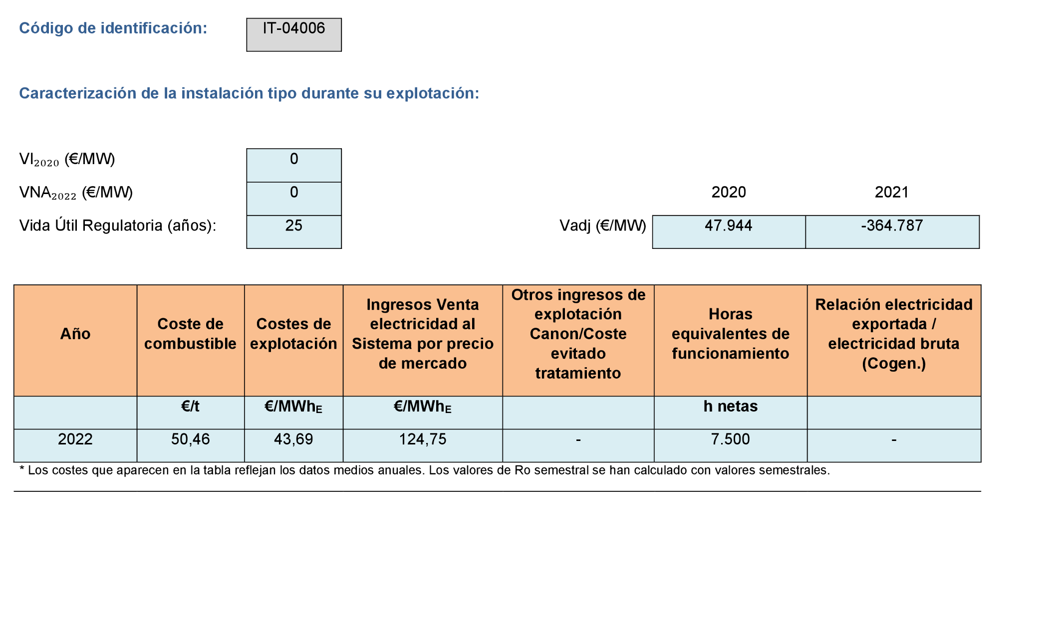 Imagen: /datos/imagenes/disp/2022/299/21138_12510132_272.png