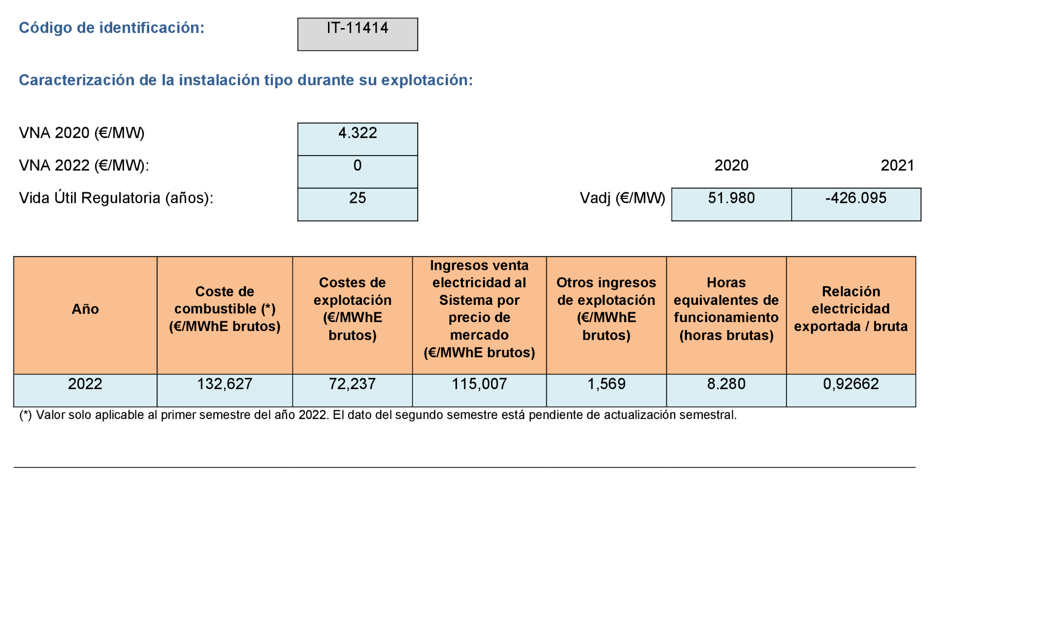 Imagen: /datos/imagenes/disp/2022/299/21138_12510132_622.png