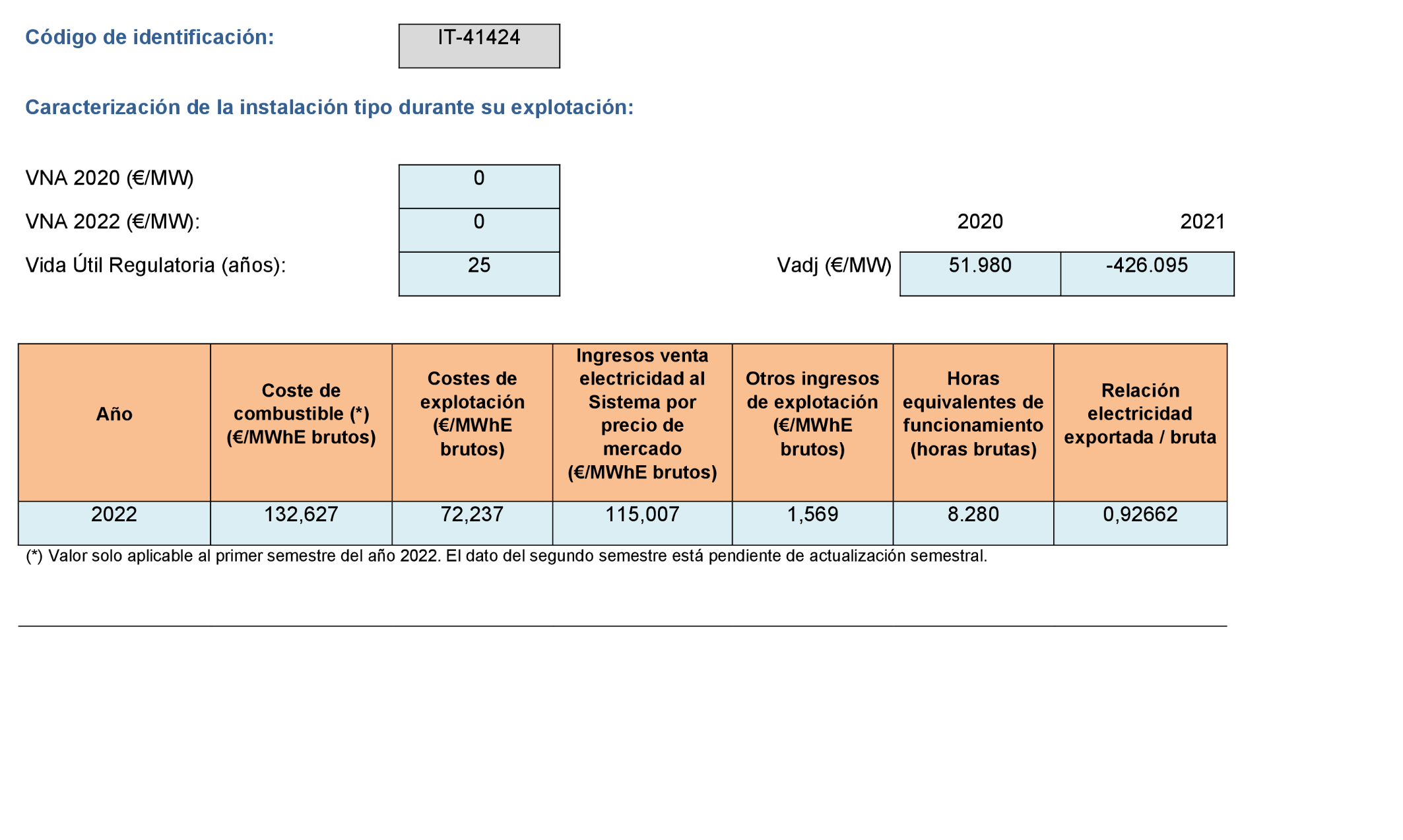 Imagen: /datos/imagenes/disp/2022/299/21138_12510133_1119.png