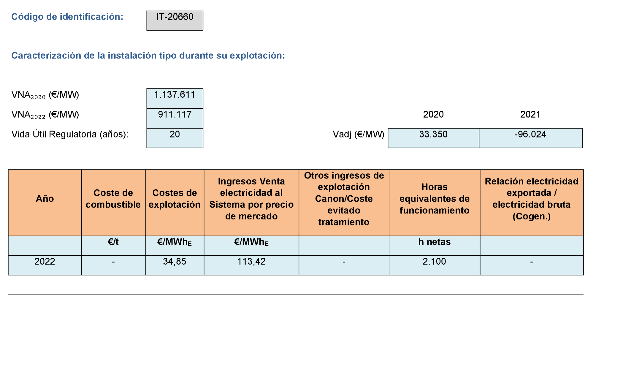 Imagen: /datos/imagenes/disp/2022/299/21138_12510133_140.png