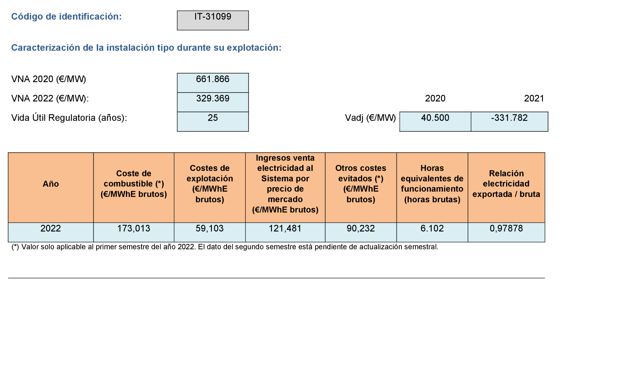 Imagen: /datos/imagenes/disp/2022/299/21138_12510133_460.png