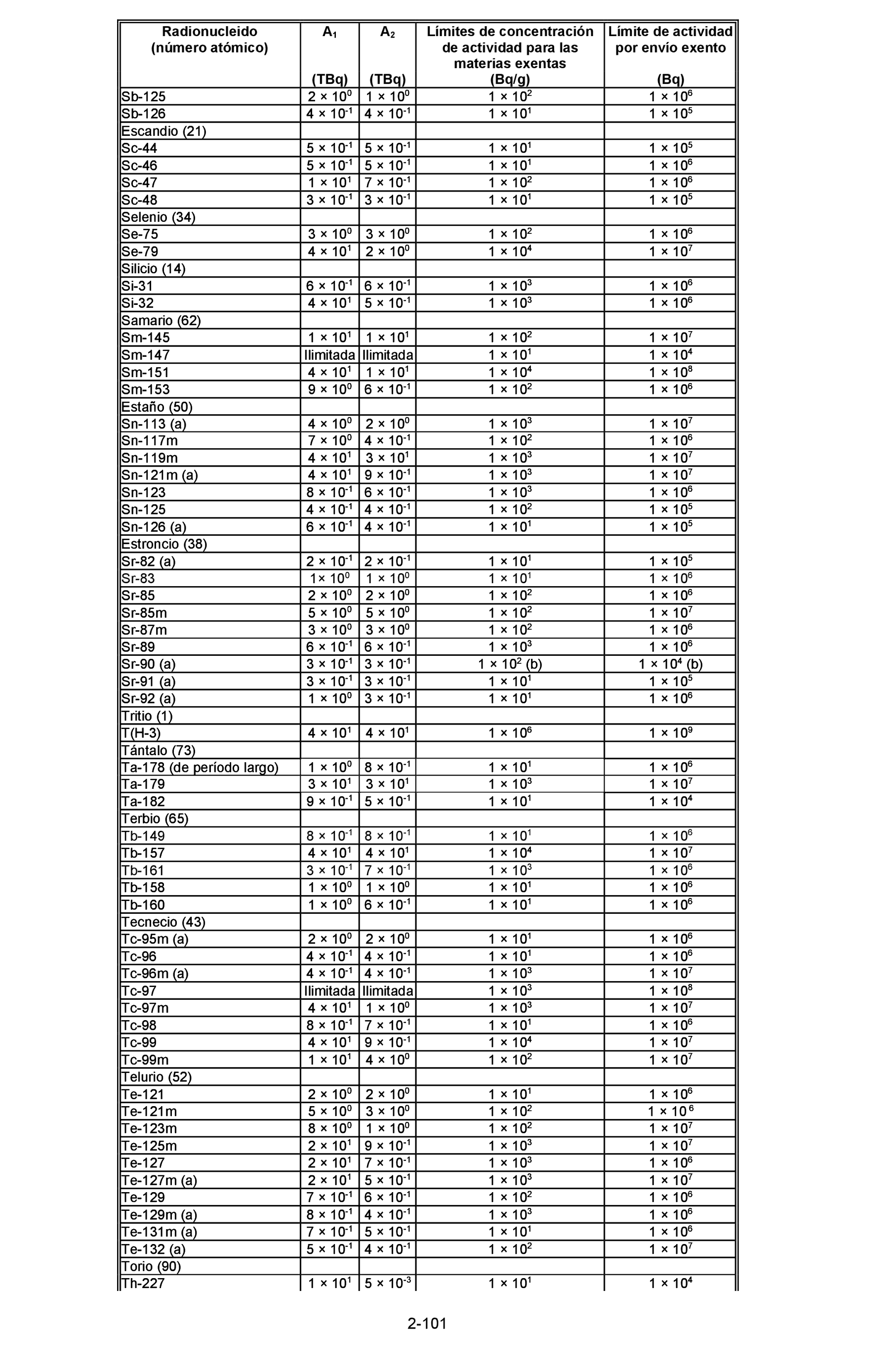 Imagen: /datos/imagenes/disp/2023/131/13090_12849911_39.png