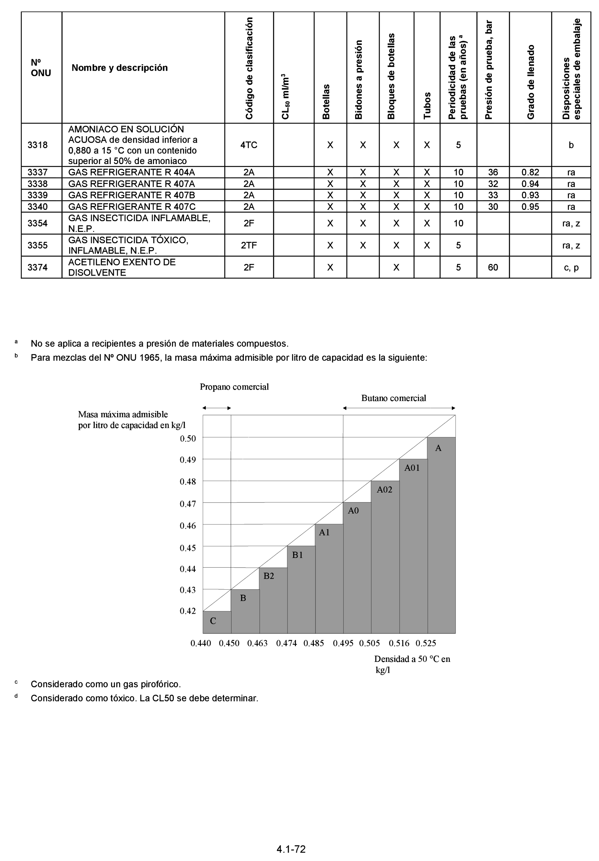 Imagen: /datos/imagenes/disp/2023/131/13090_13057577_73.png