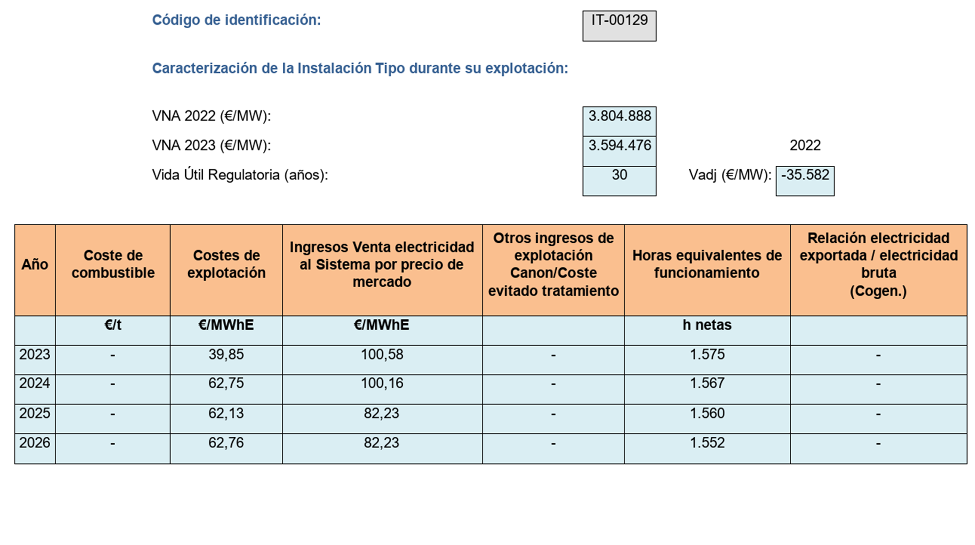 Imagen: /datos/imagenes/disp/2023/162/15833_13434890_image129.png