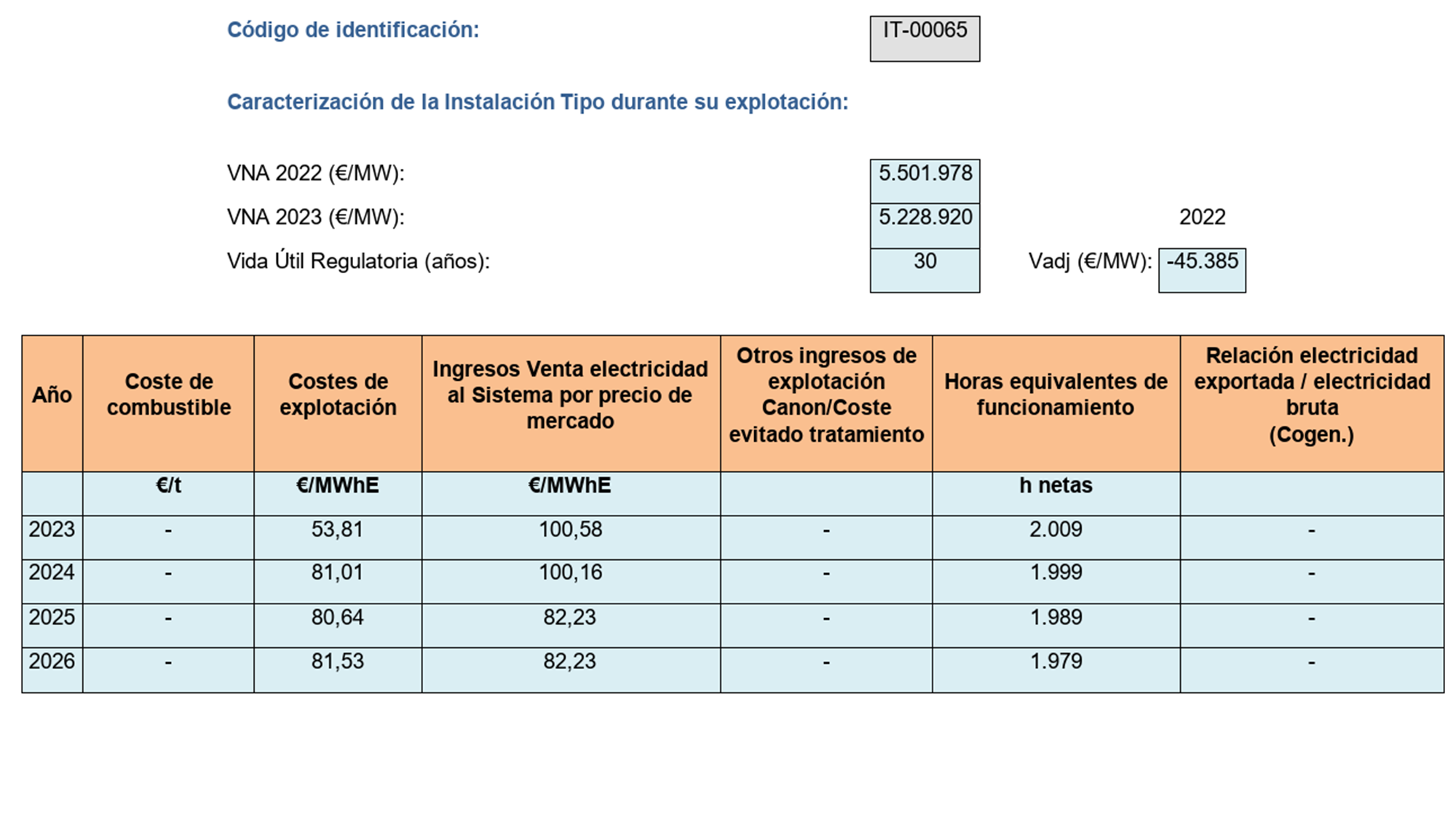 Imagen: /datos/imagenes/disp/2023/162/15833_13434890_image65.png