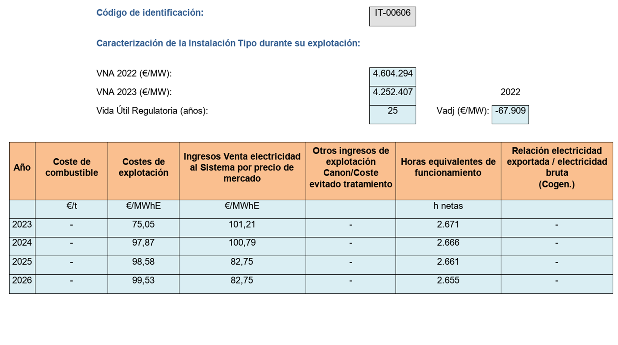 Imagen: /datos/imagenes/disp/2023/162/15833_13434905_image101.png