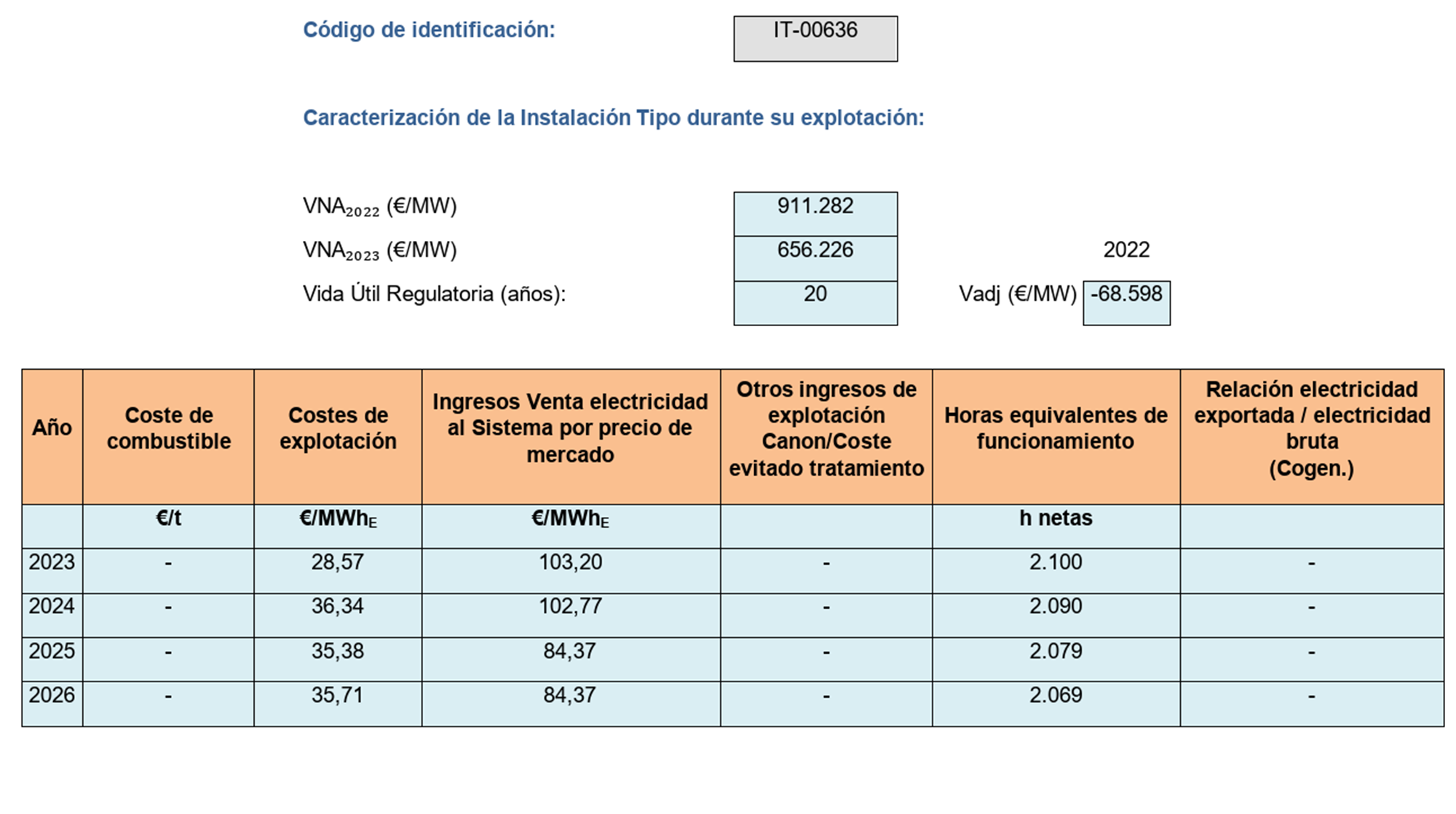 Imagen: /datos/imagenes/disp/2023/162/15833_13434905_image121.png