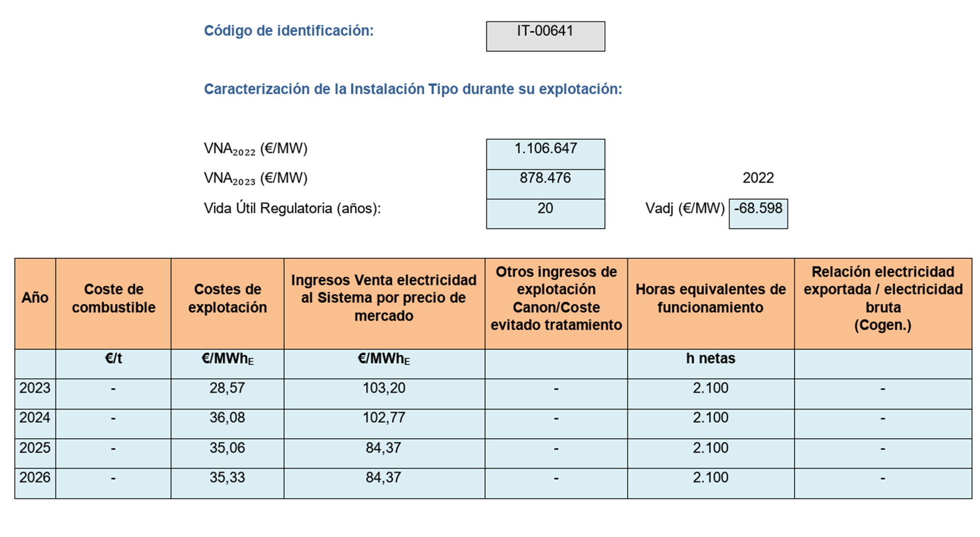 Imagen: /datos/imagenes/disp/2023/162/15833_13434905_image126.png