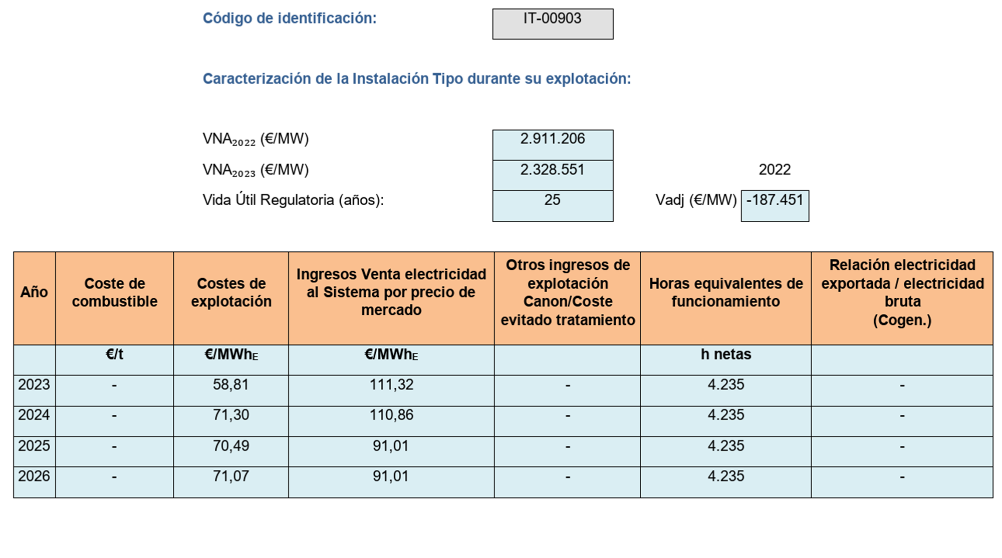 Imagen: /datos/imagenes/disp/2023/162/15833_13434906_image101.png