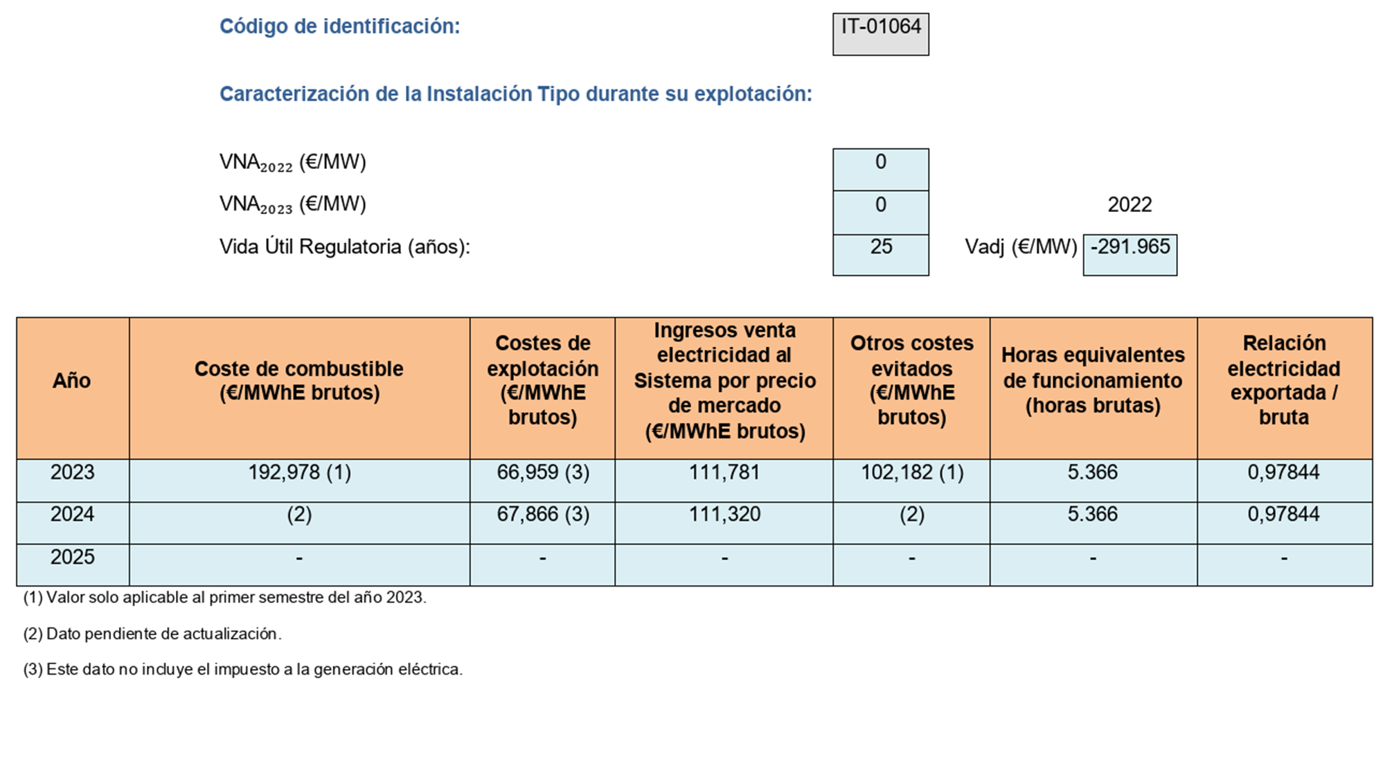 Imagen: /datos/imagenes/disp/2023/162/15833_13434906_image244.png