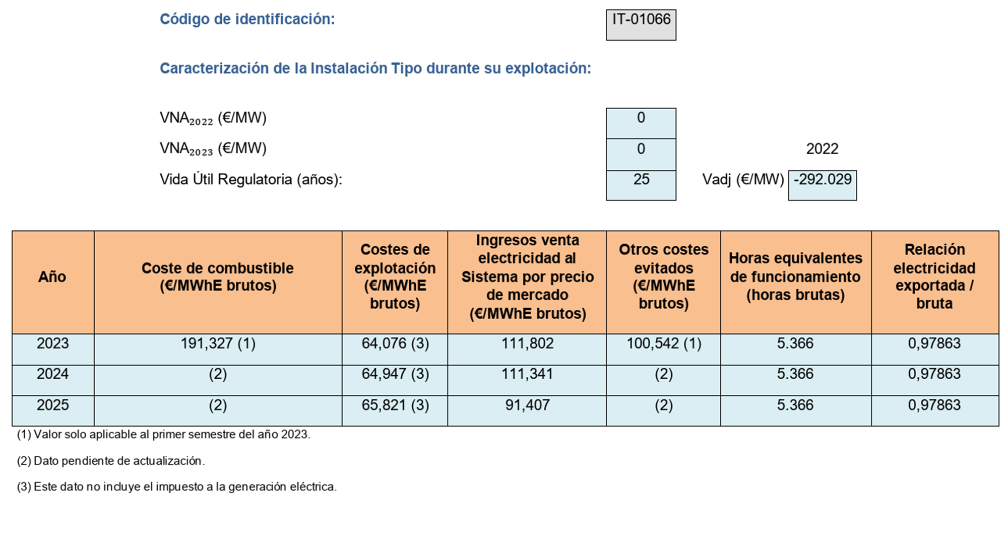 Imagen: /datos/imagenes/disp/2023/162/15833_13434906_image246.png