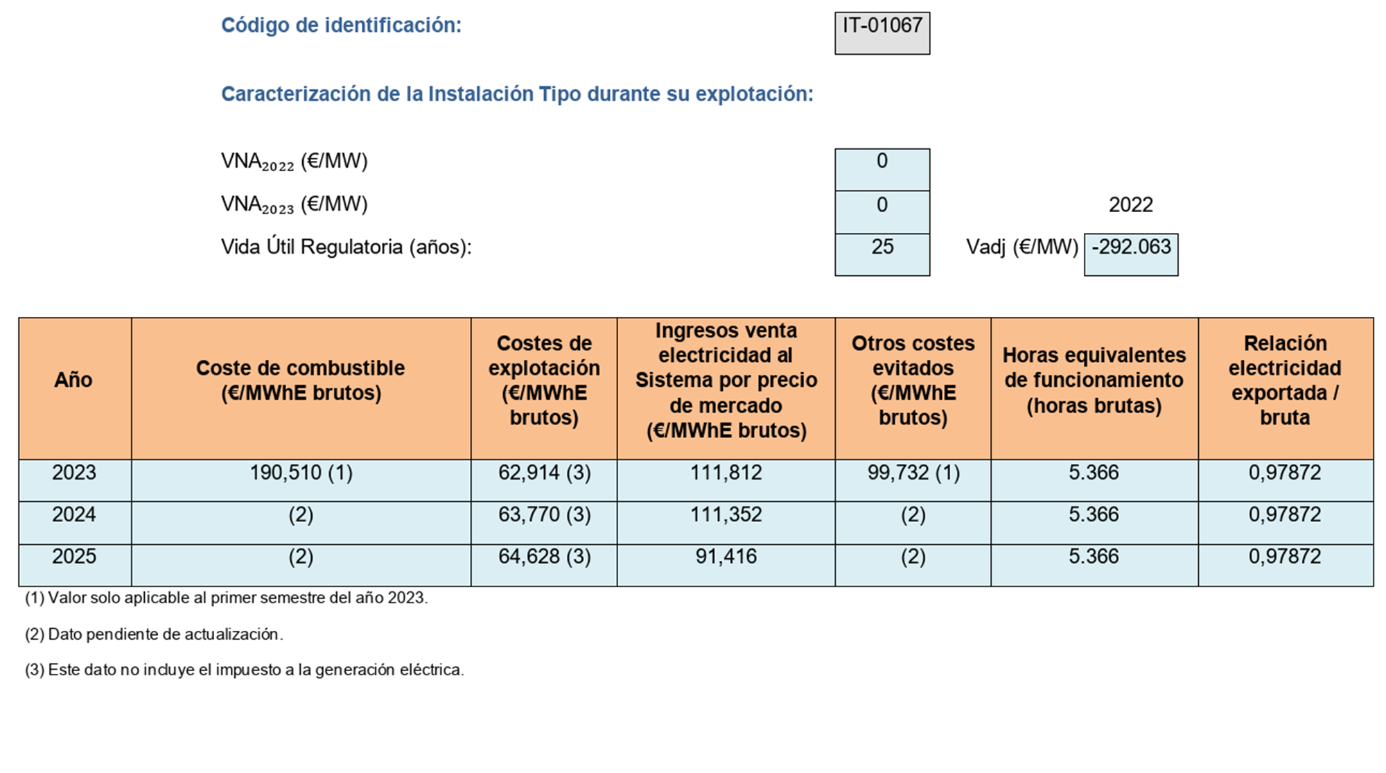 Imagen: /datos/imagenes/disp/2023/162/15833_13434906_image247.png