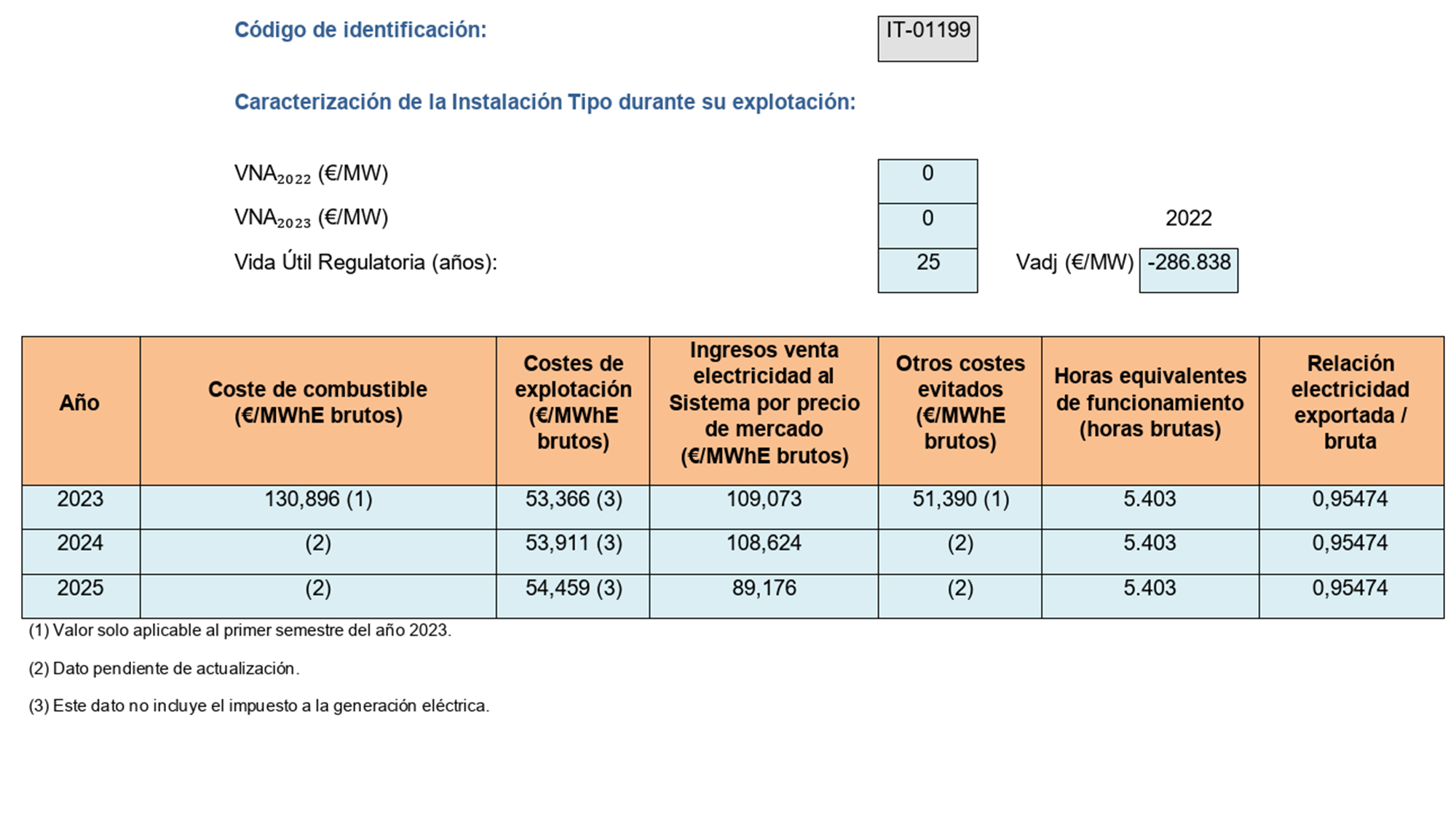 Imagen: /datos/imagenes/disp/2023/162/15833_13434907_image103.png