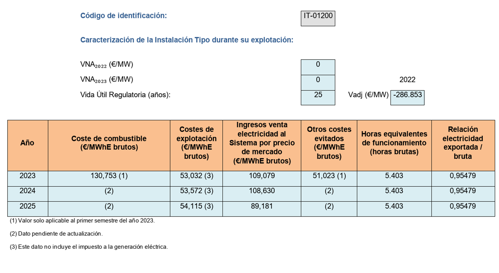 Imagen: /datos/imagenes/disp/2023/162/15833_13434907_image104.png