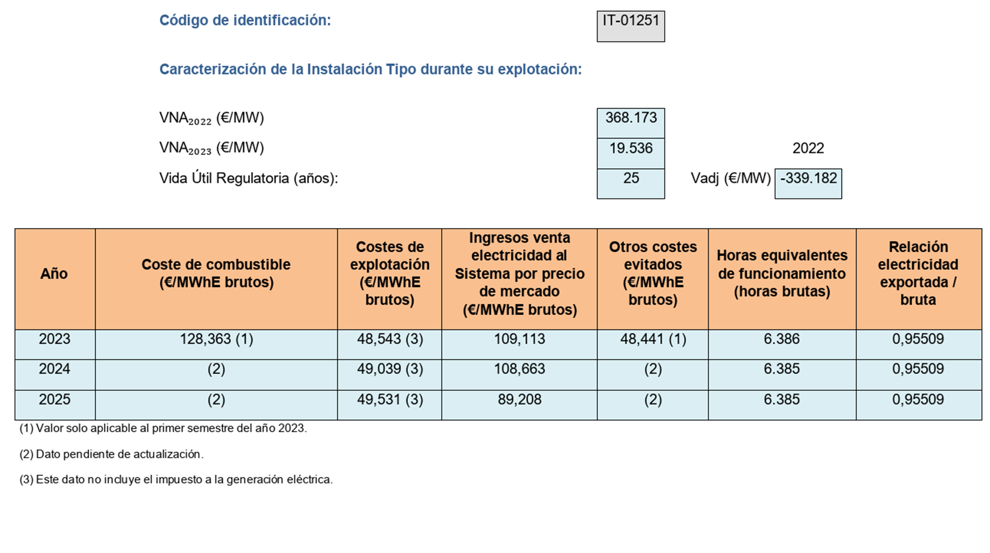 Imagen: /datos/imagenes/disp/2023/162/15833_13434907_image145.png