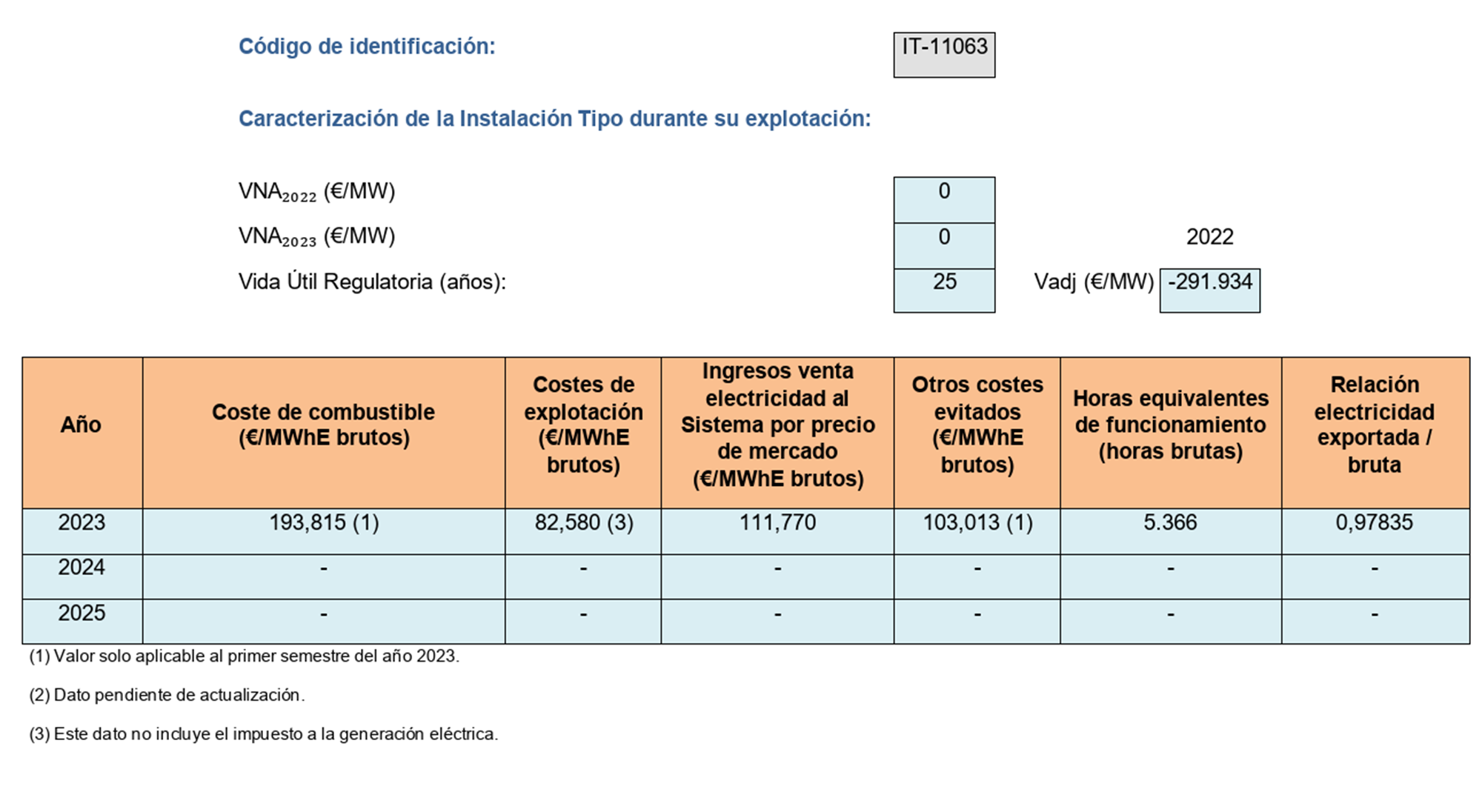 Imagen: /datos/imagenes/disp/2023/162/15833_13434908_image224.png