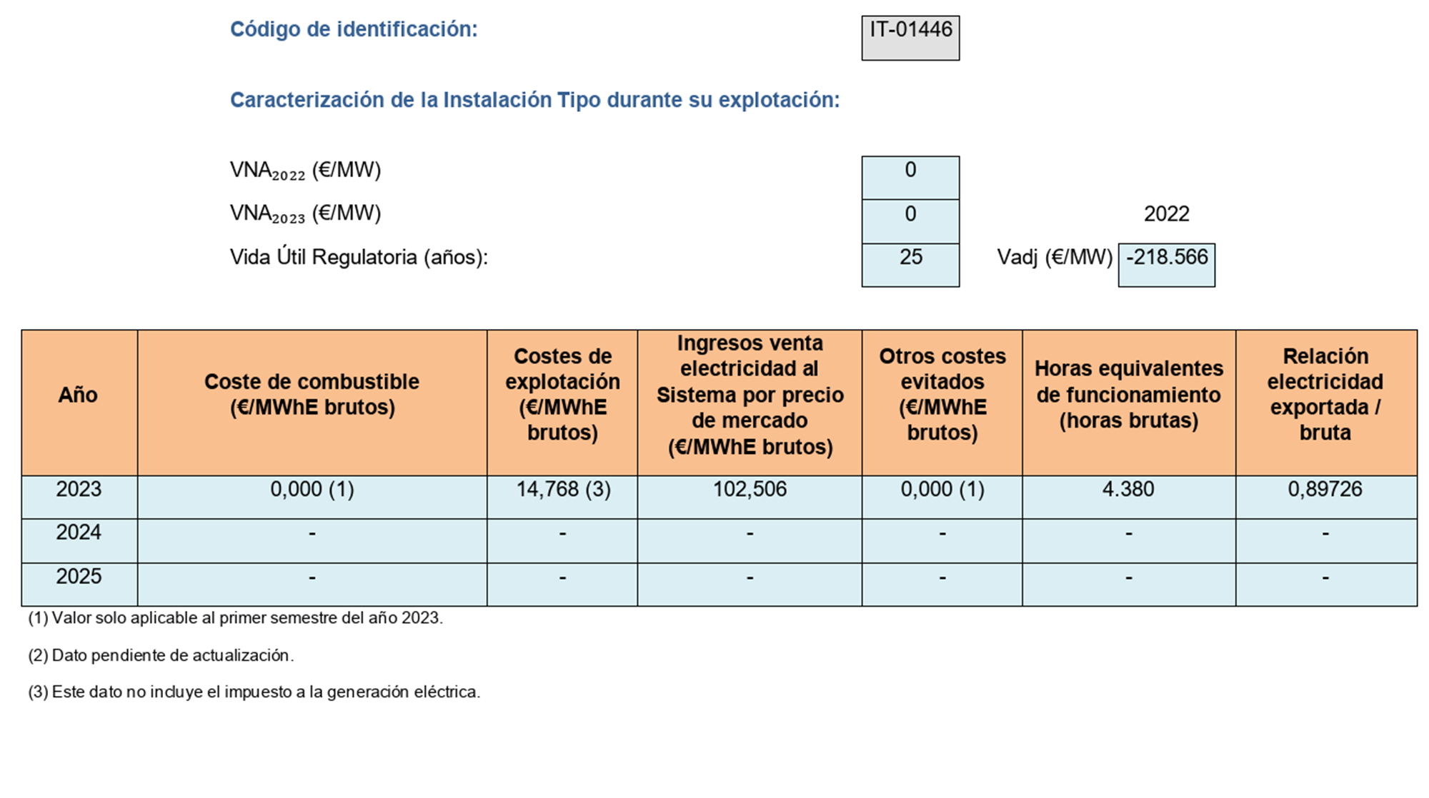 Imagen: /datos/imagenes/disp/2023/162/15833_13434908_image65.png