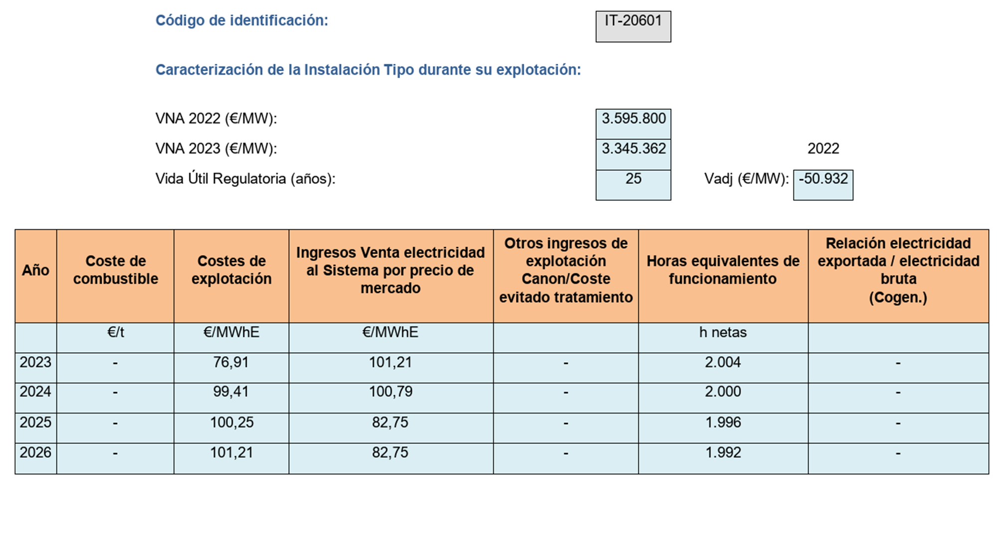 Imagen: /datos/imagenes/disp/2023/162/15833_13434912_image215.png