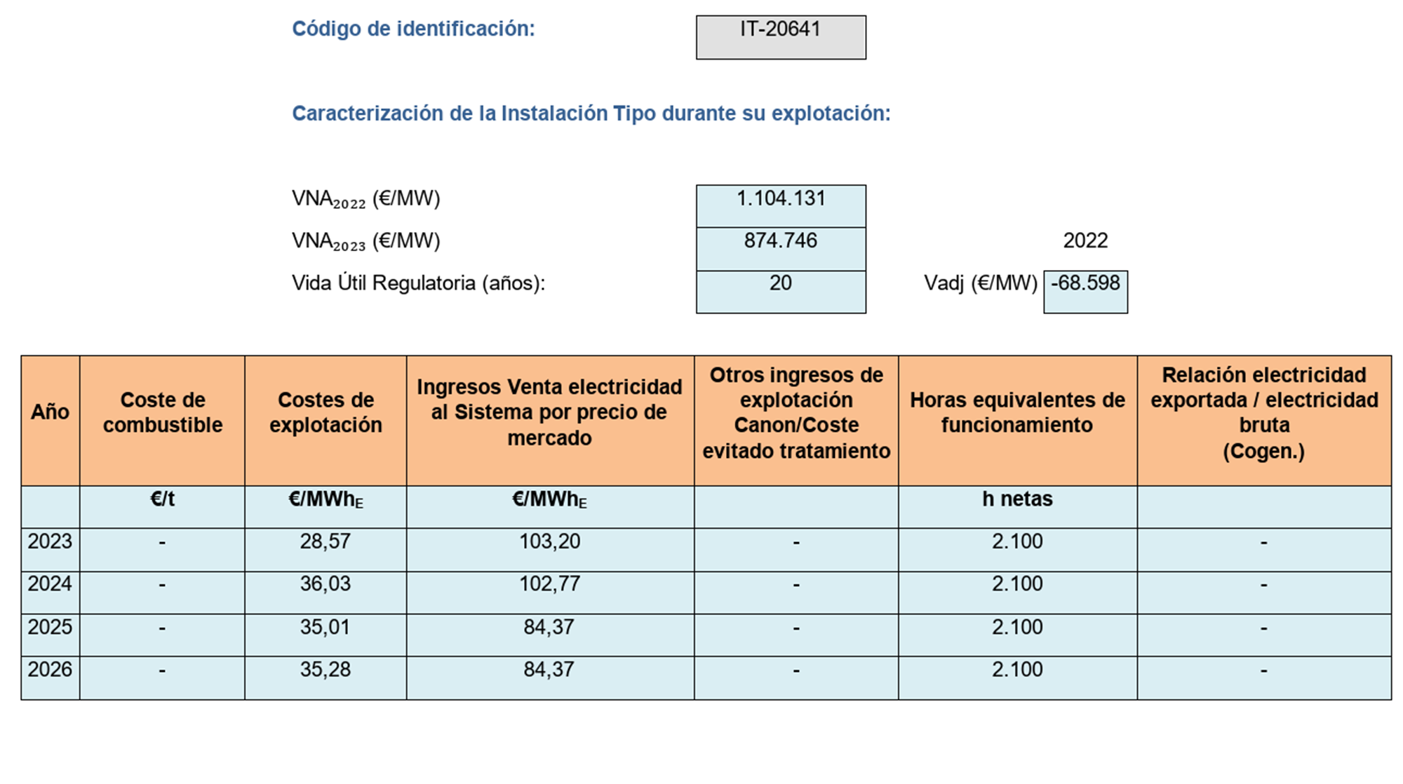 Imagen: /datos/imagenes/disp/2023/162/15833_13434912_image245.png