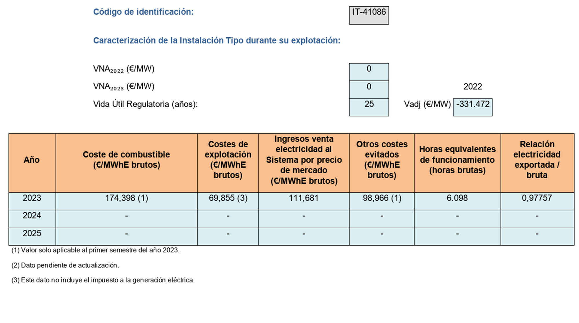 Imagen: /datos/imagenes/disp/2023/162/15833_13434915_image189.png