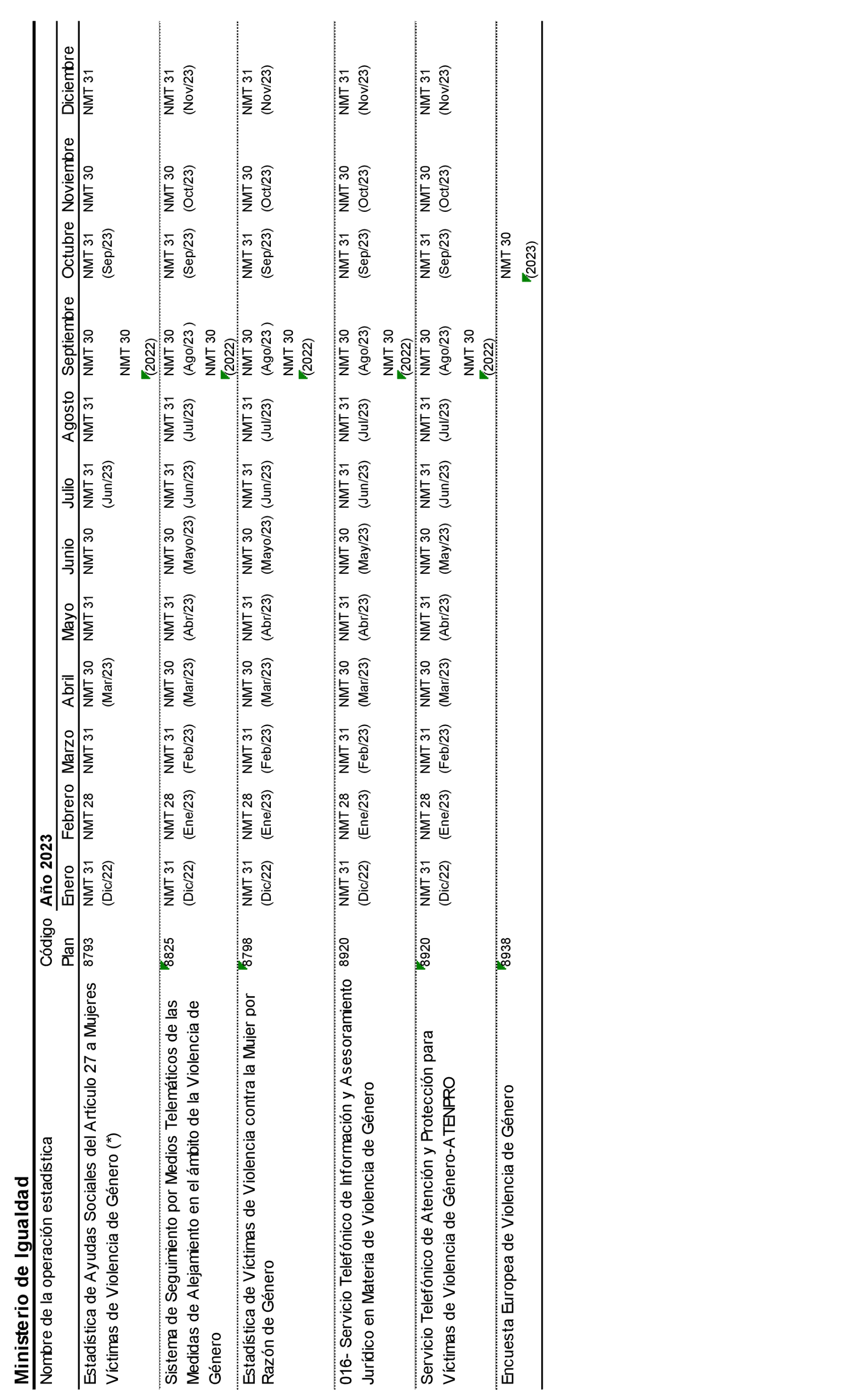 Imagen: /datos/imagenes/disp/2023/22/2098_12683288_31.png