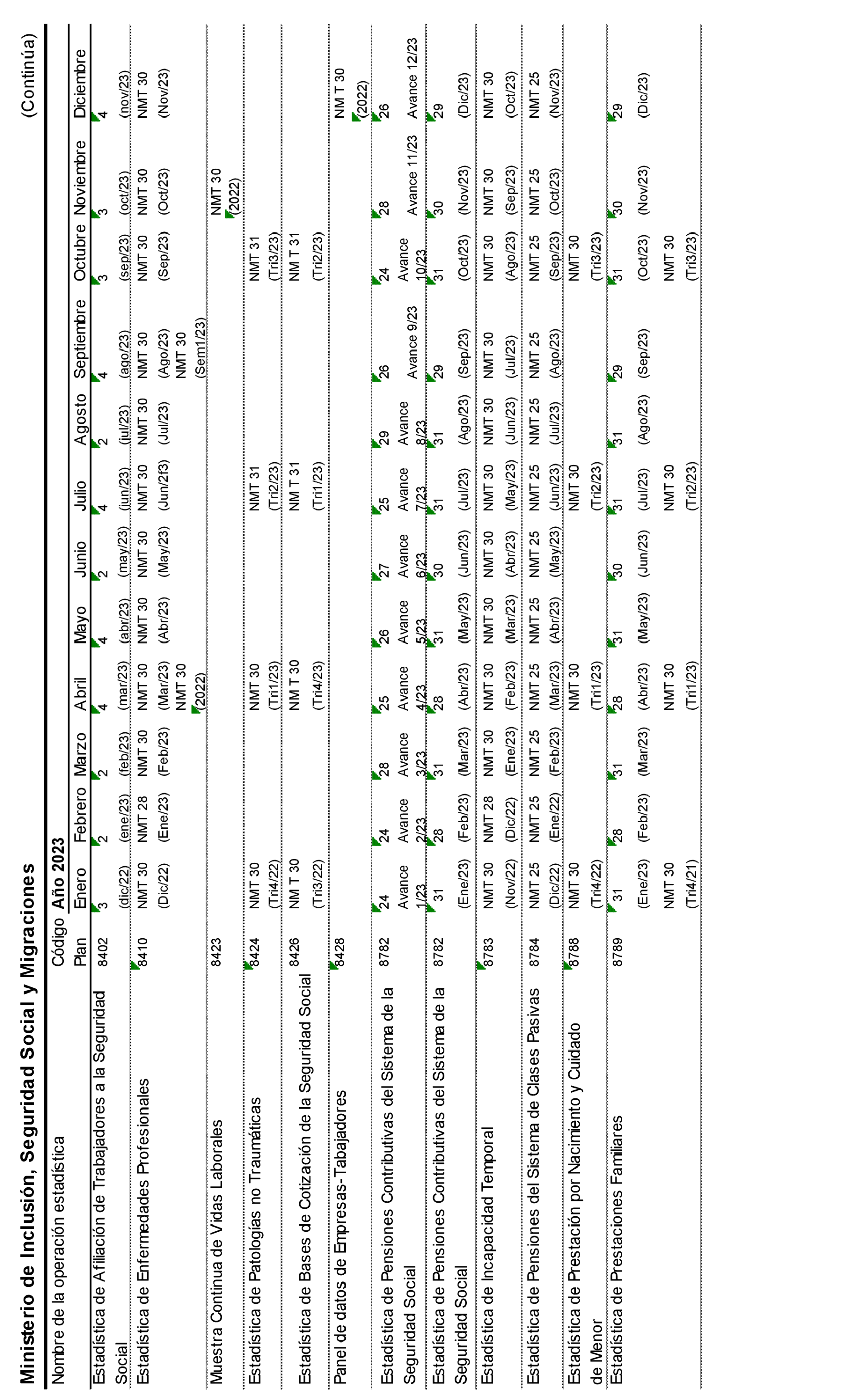 Imagen: /datos/imagenes/disp/2023/22/2098_12683288_32.png